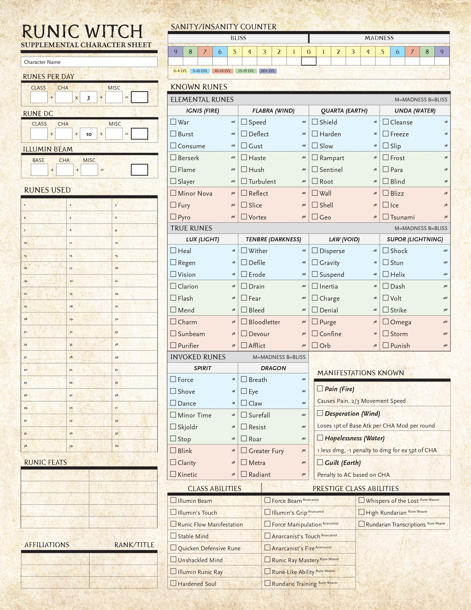 Custom Dungeons & Dragons Content