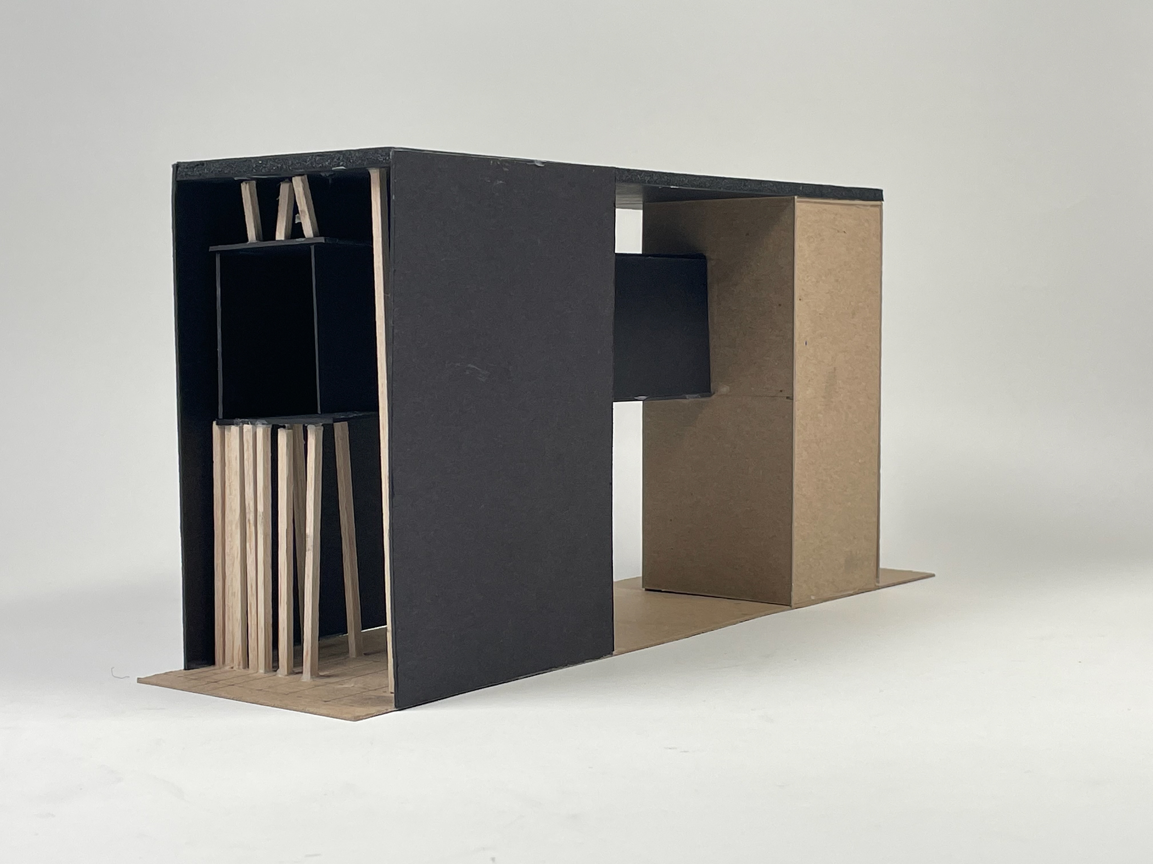Early Design Iteration Model