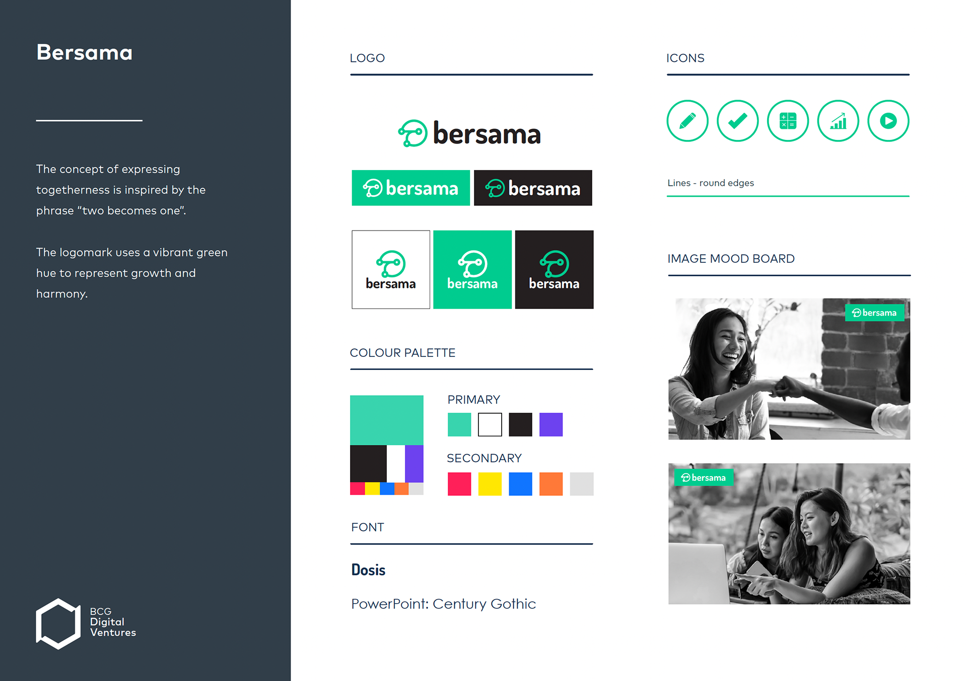 Venture Identity for Bersama