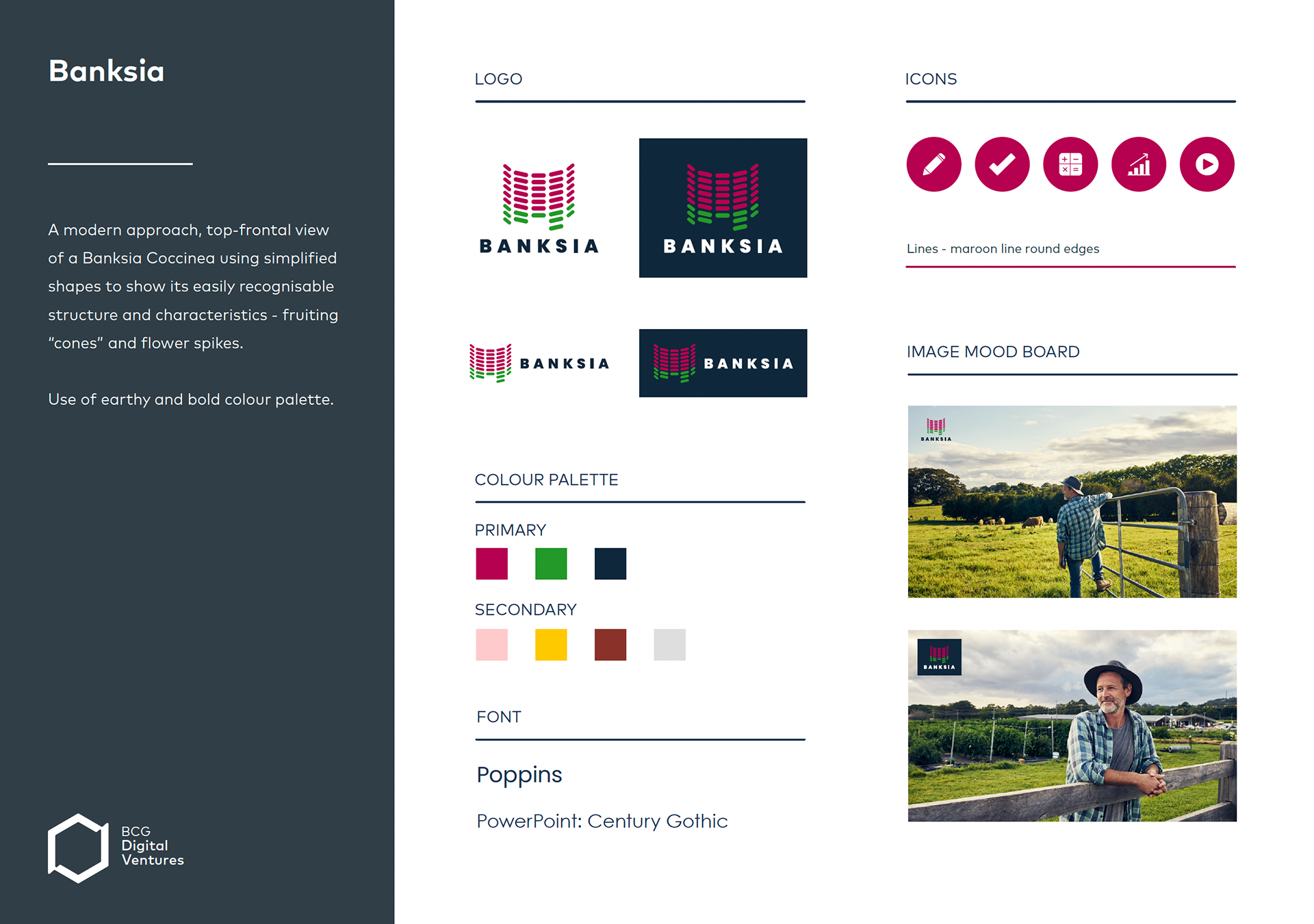 Venture Identity for Banksia, Australia