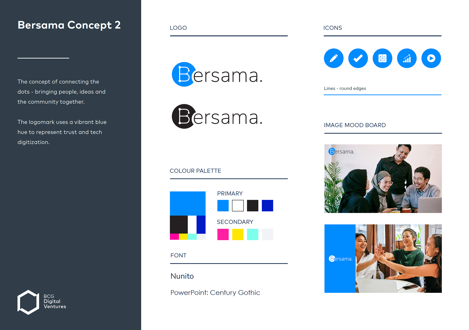 Venture Identity Option for Bersama