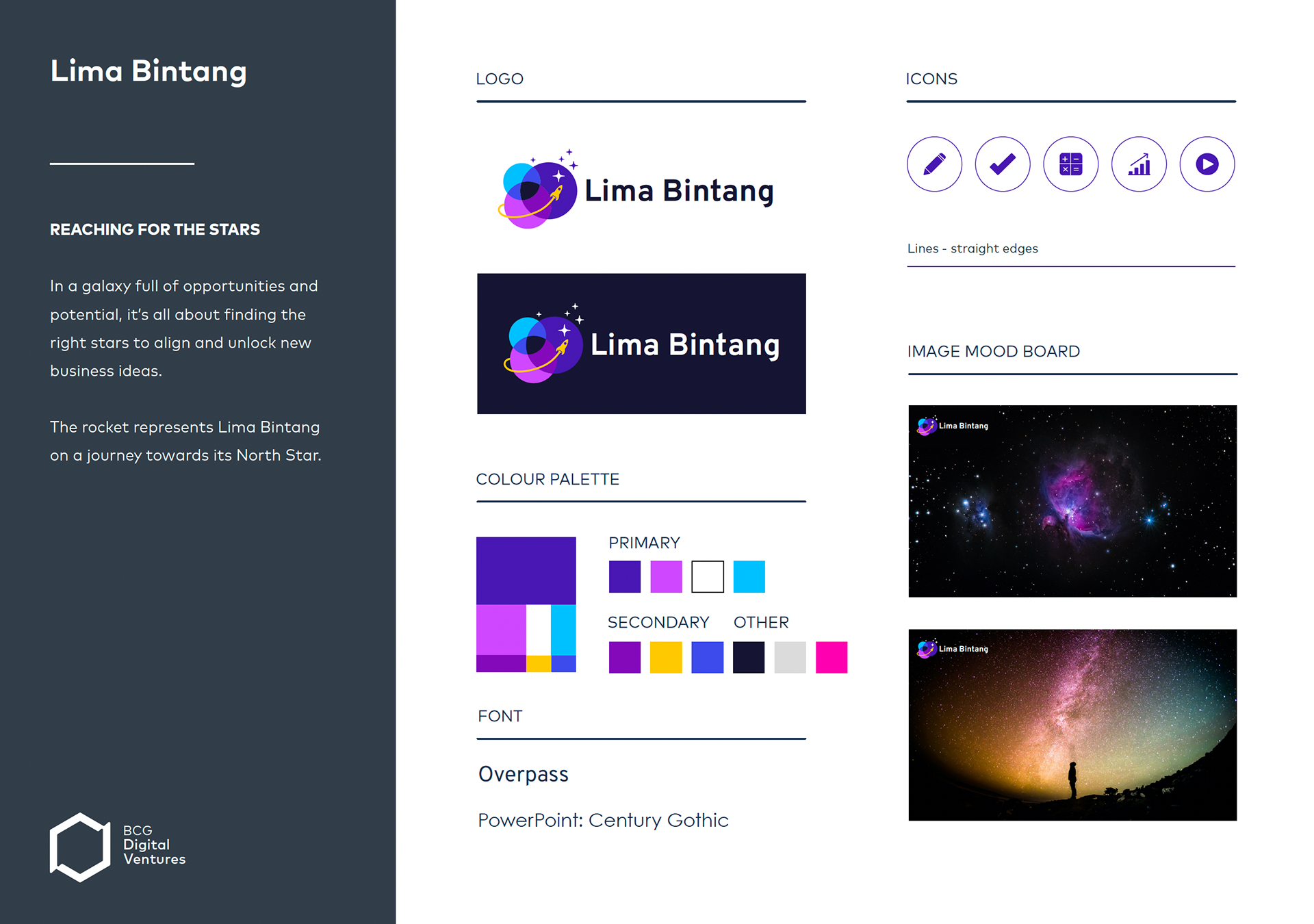 Venture Identity for Lima Bintang Hack-a-future
