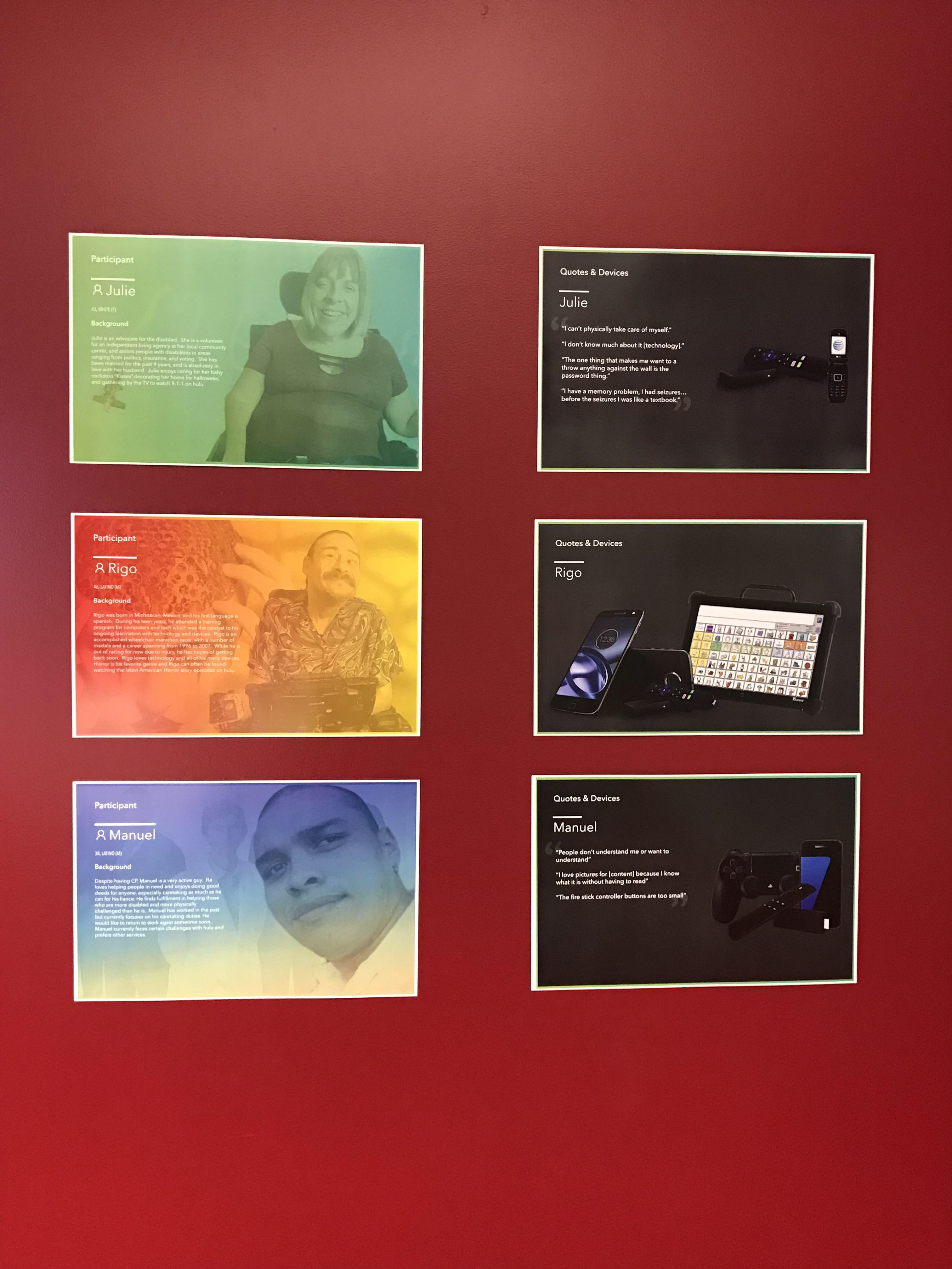 Our participants and their devices