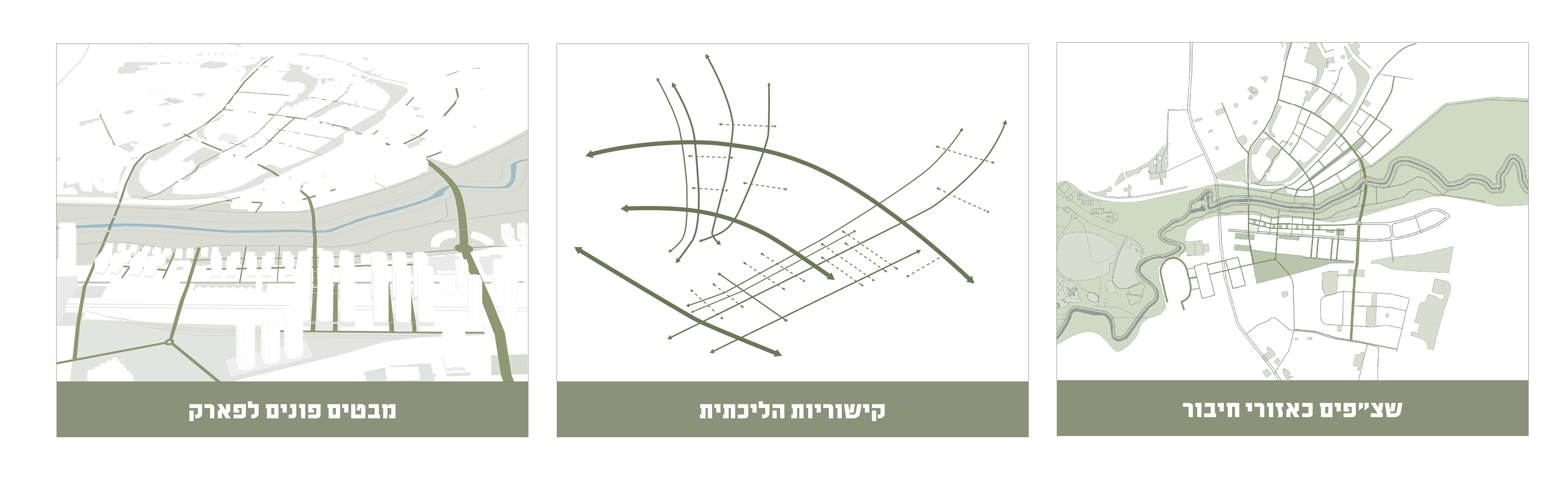 עקרונות תכנון