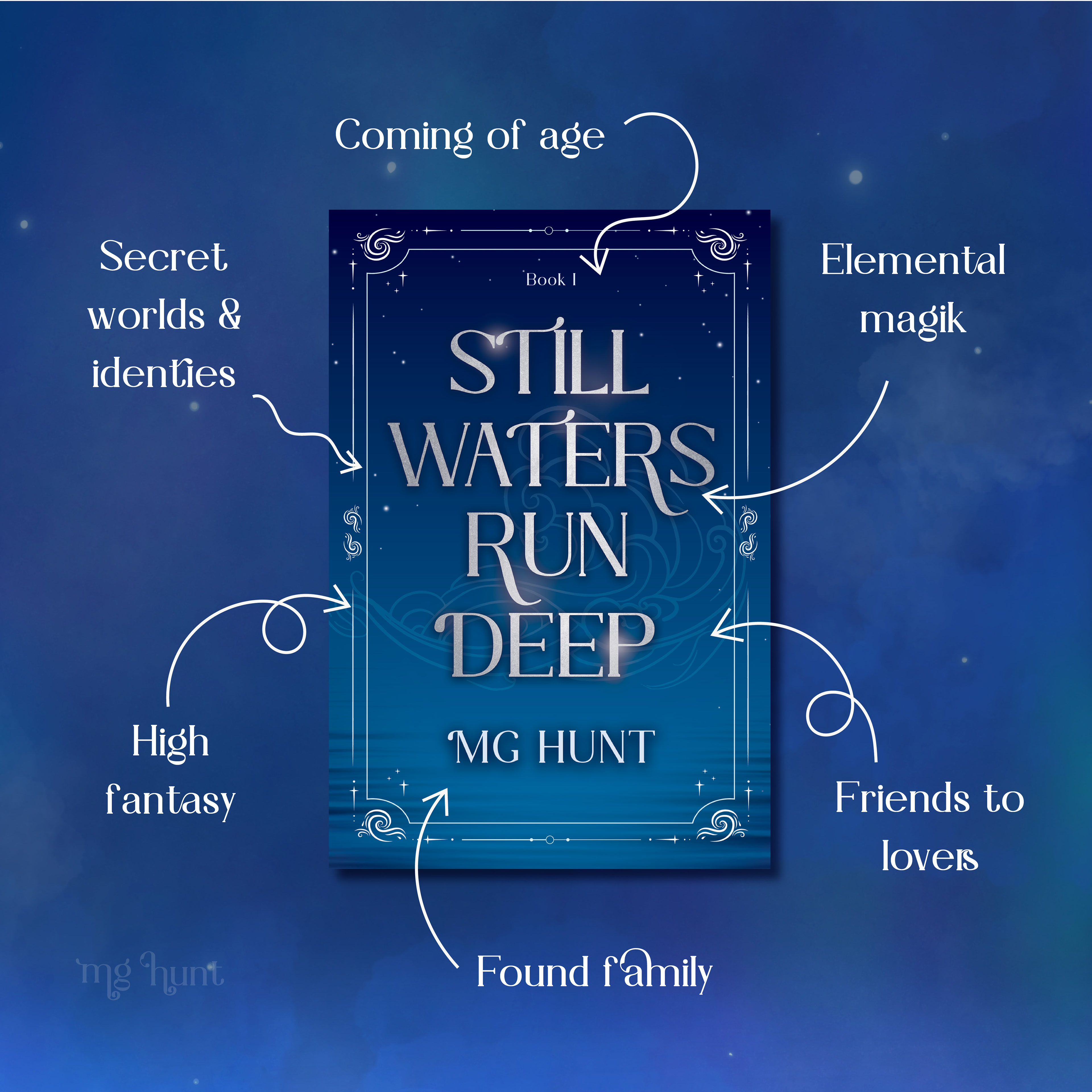 What tropes are inside Still Waters Run Deep.