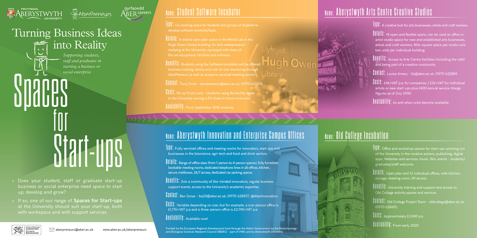 6 page leaflet, folded to A5, 3 pages English & 3 pages Welsh