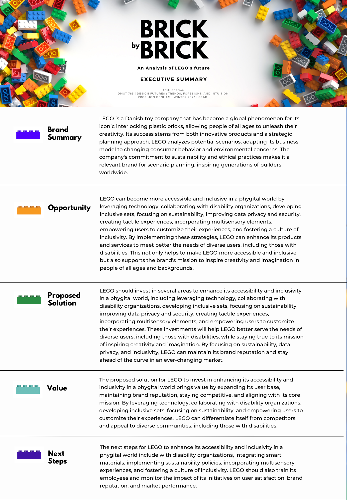 Executive Summary