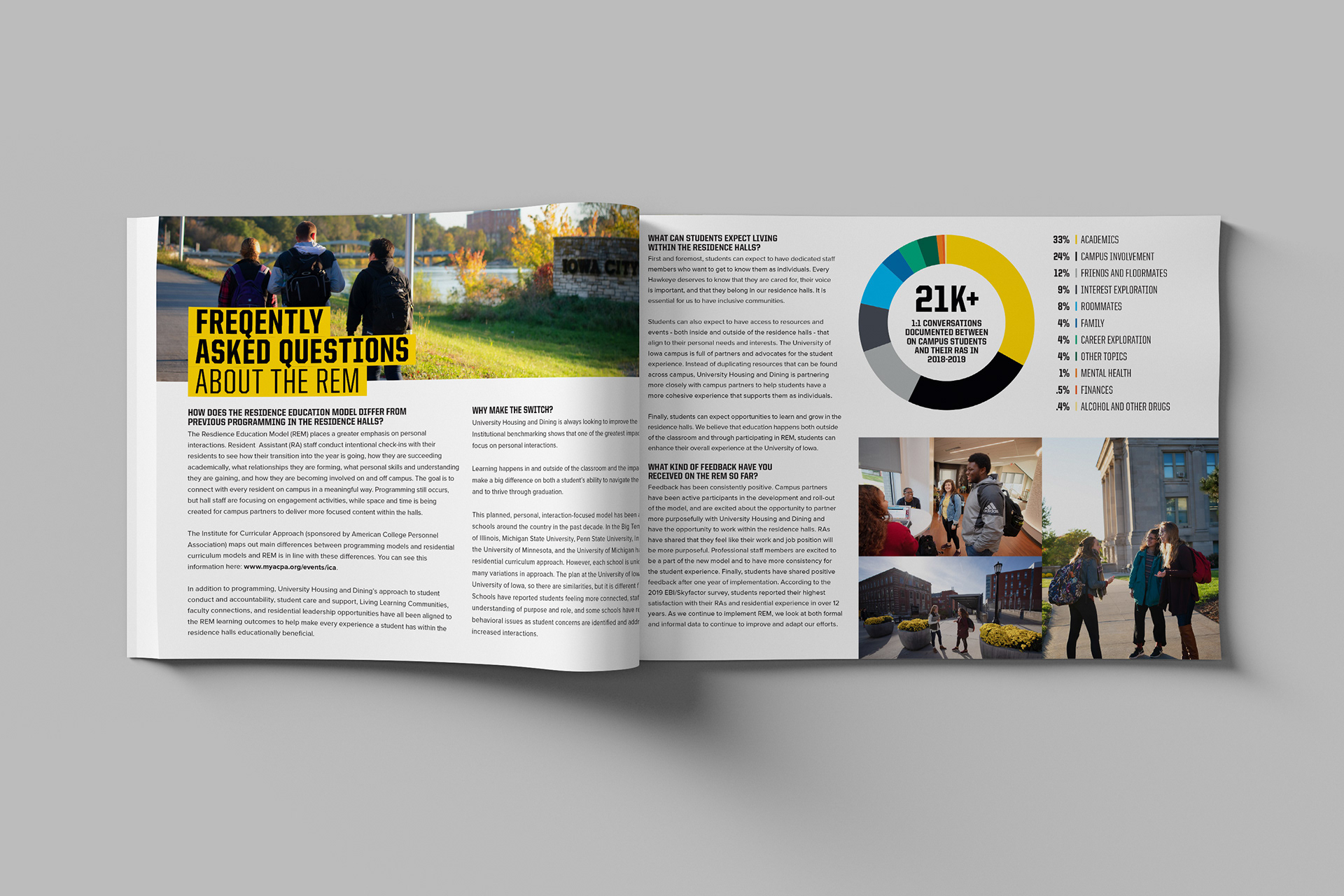 University Housing and Dining - Residence Education Model Guide 2020