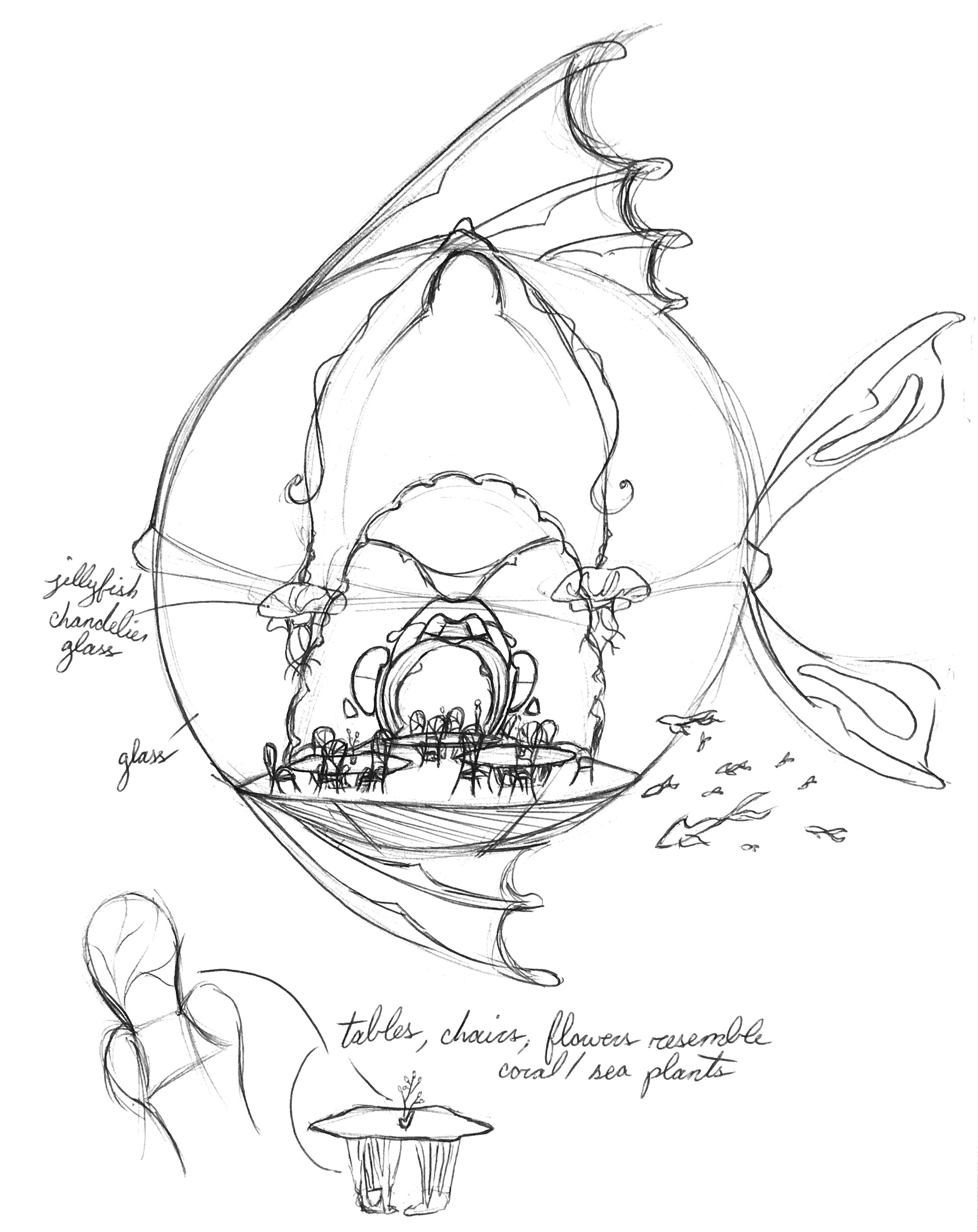 "Art Nouveau Sub Pod Sketch," 2019