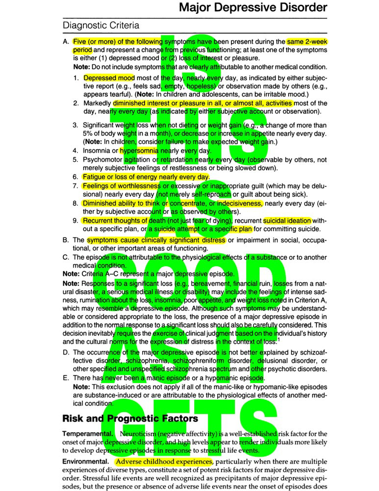 Is This As Good As It Gets | Digital Collage | 2023