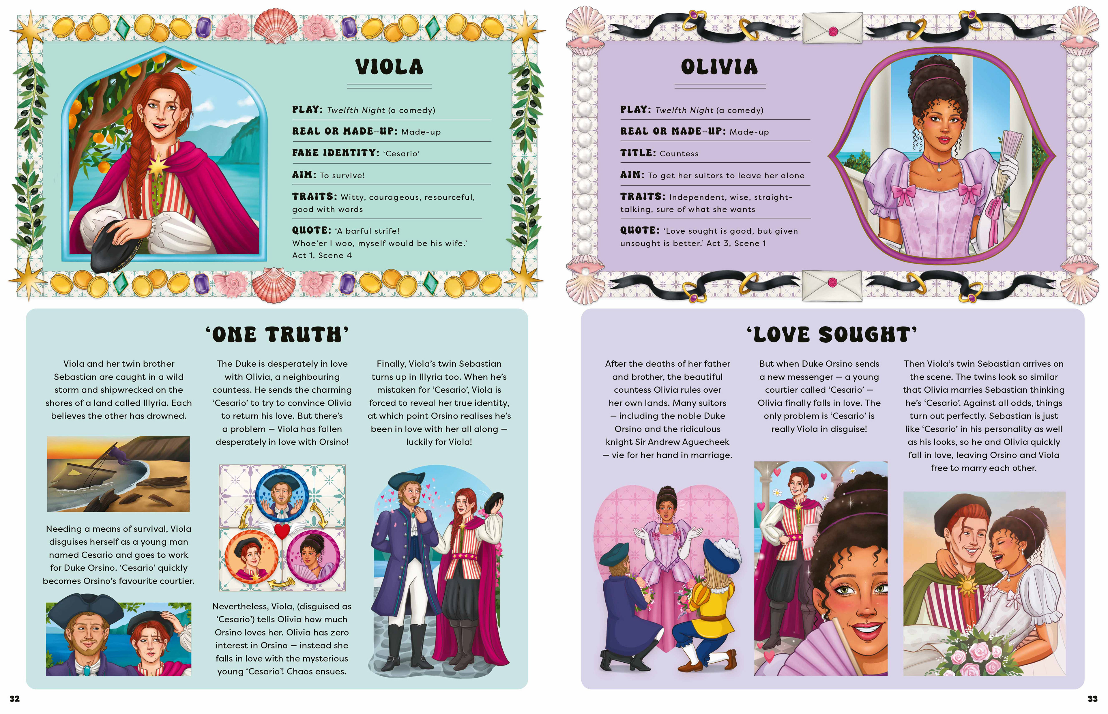 Shakespeare's Heroines