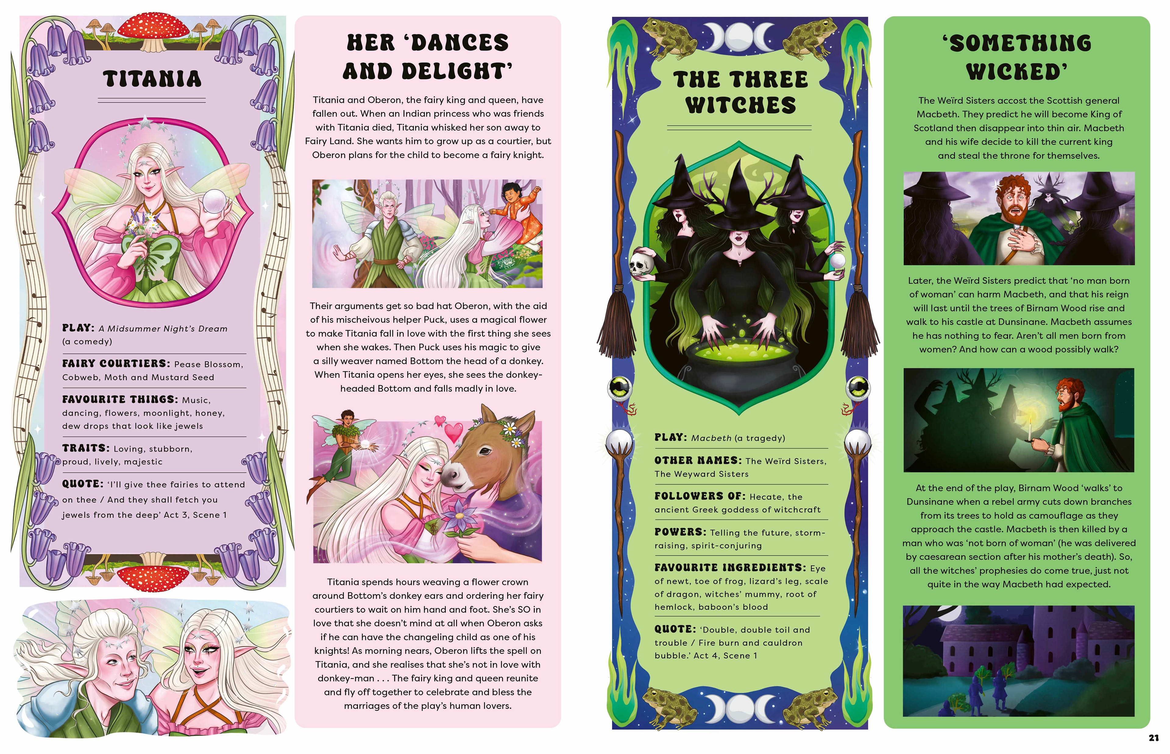 Shakespeare's Heroines