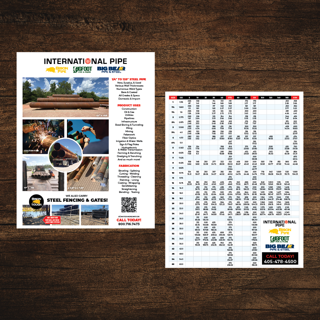 Spec chart for multi-location pipe distribution—designed for clarity and durability with waterproof, tear-proof, and cut-proof stock for field and office use.