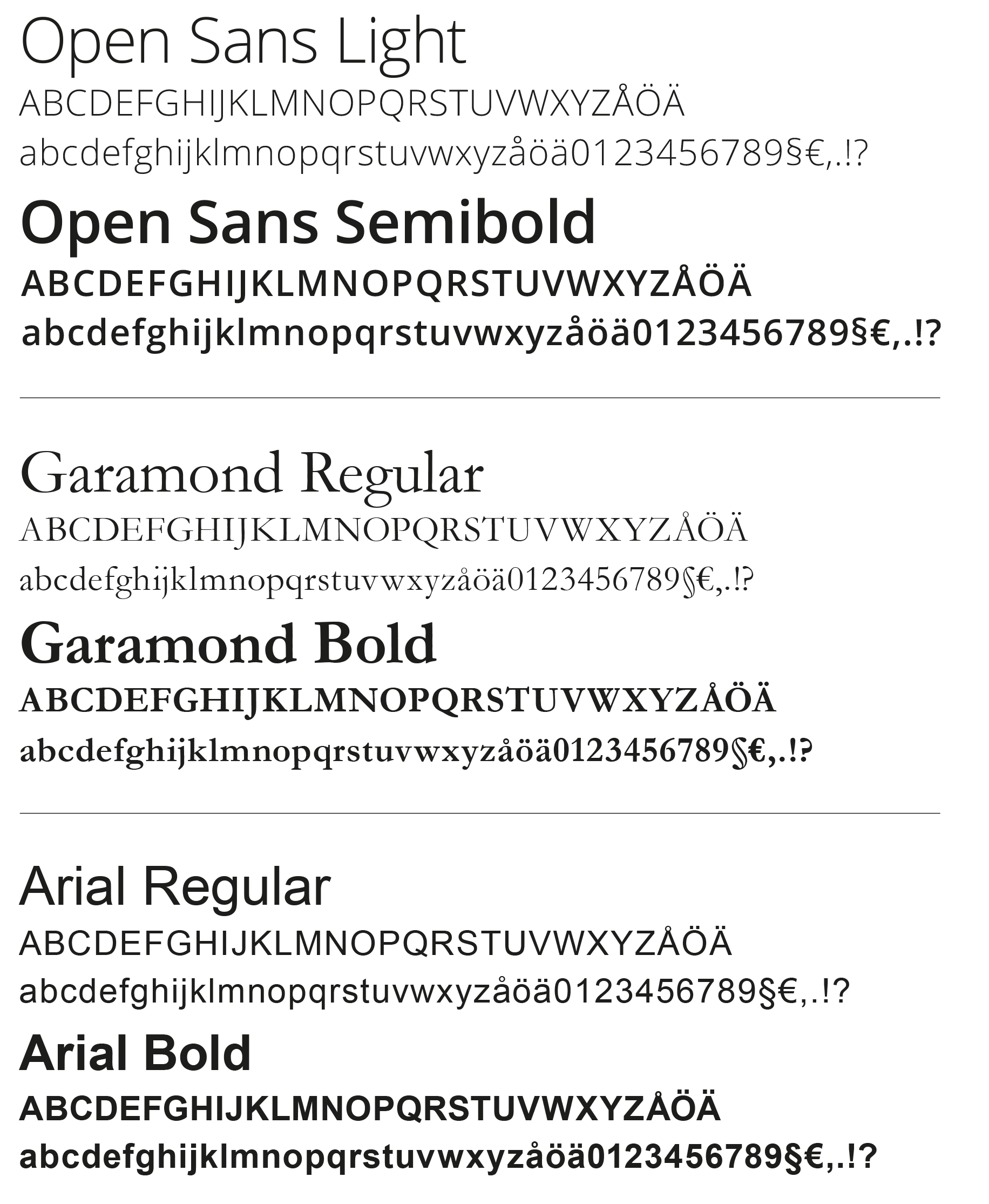Graphic – Government Offices of Sweden – Roth Design Studio