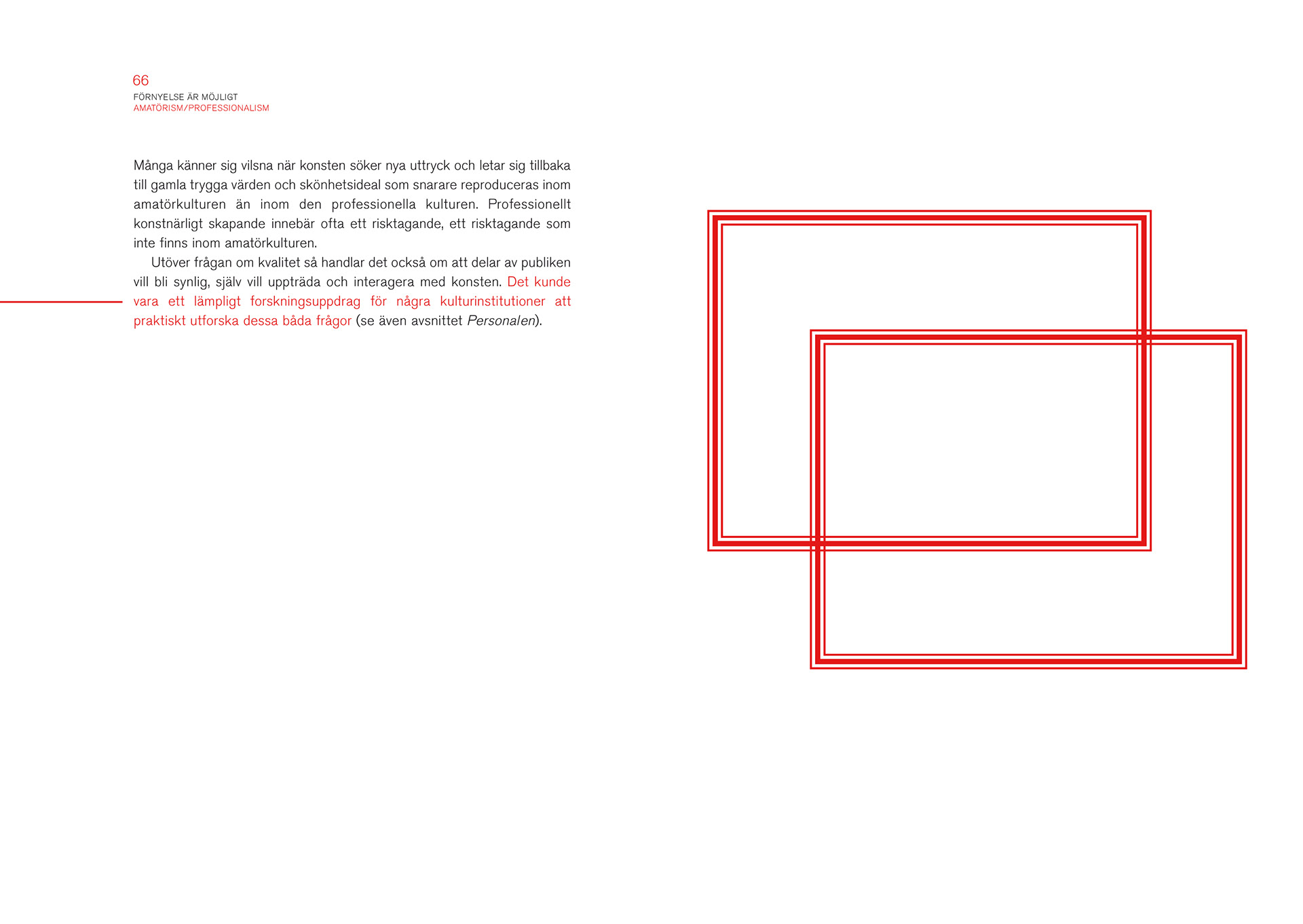 Publikationer av Roth Design Studio