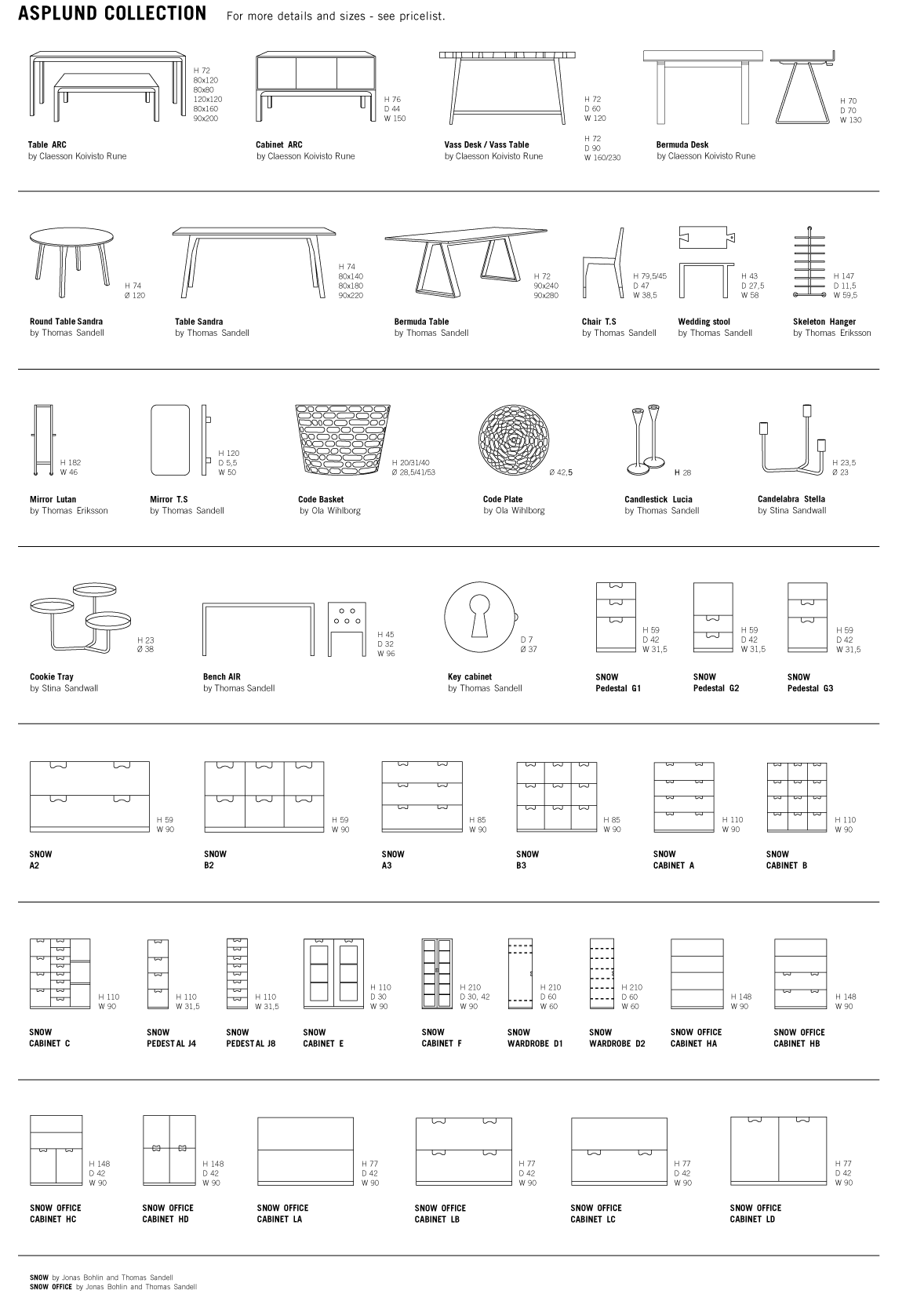 Grafisk Design av Roth Design Studio