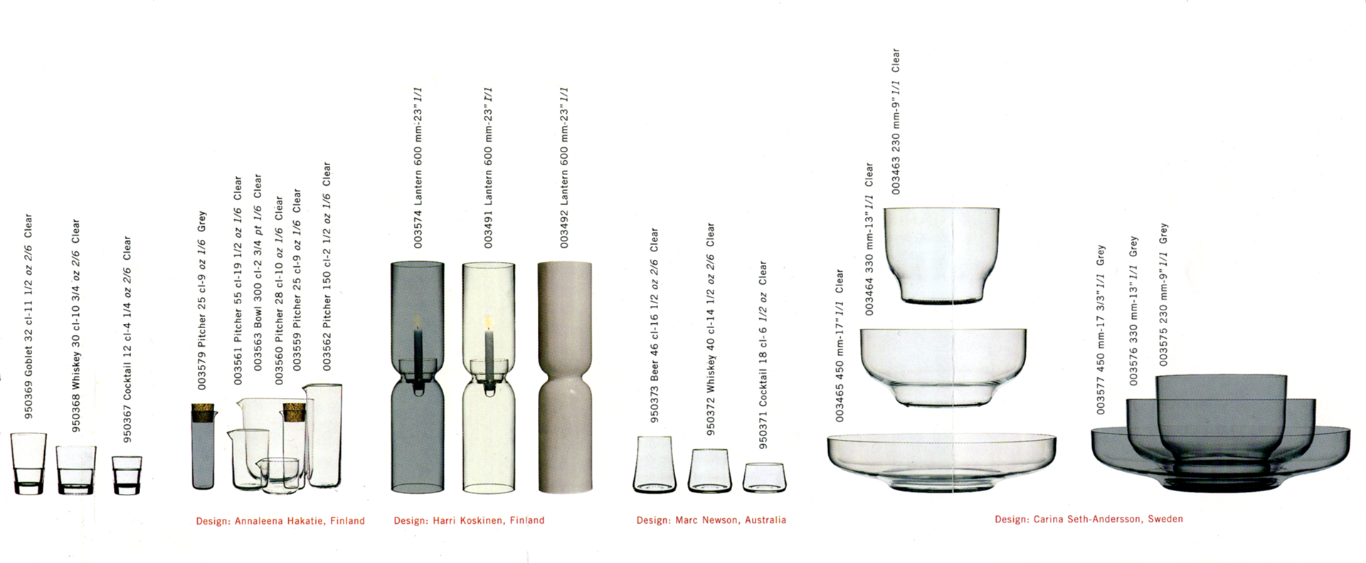 Charlotte Roth Graphic – iittala – Roth Design Studio
