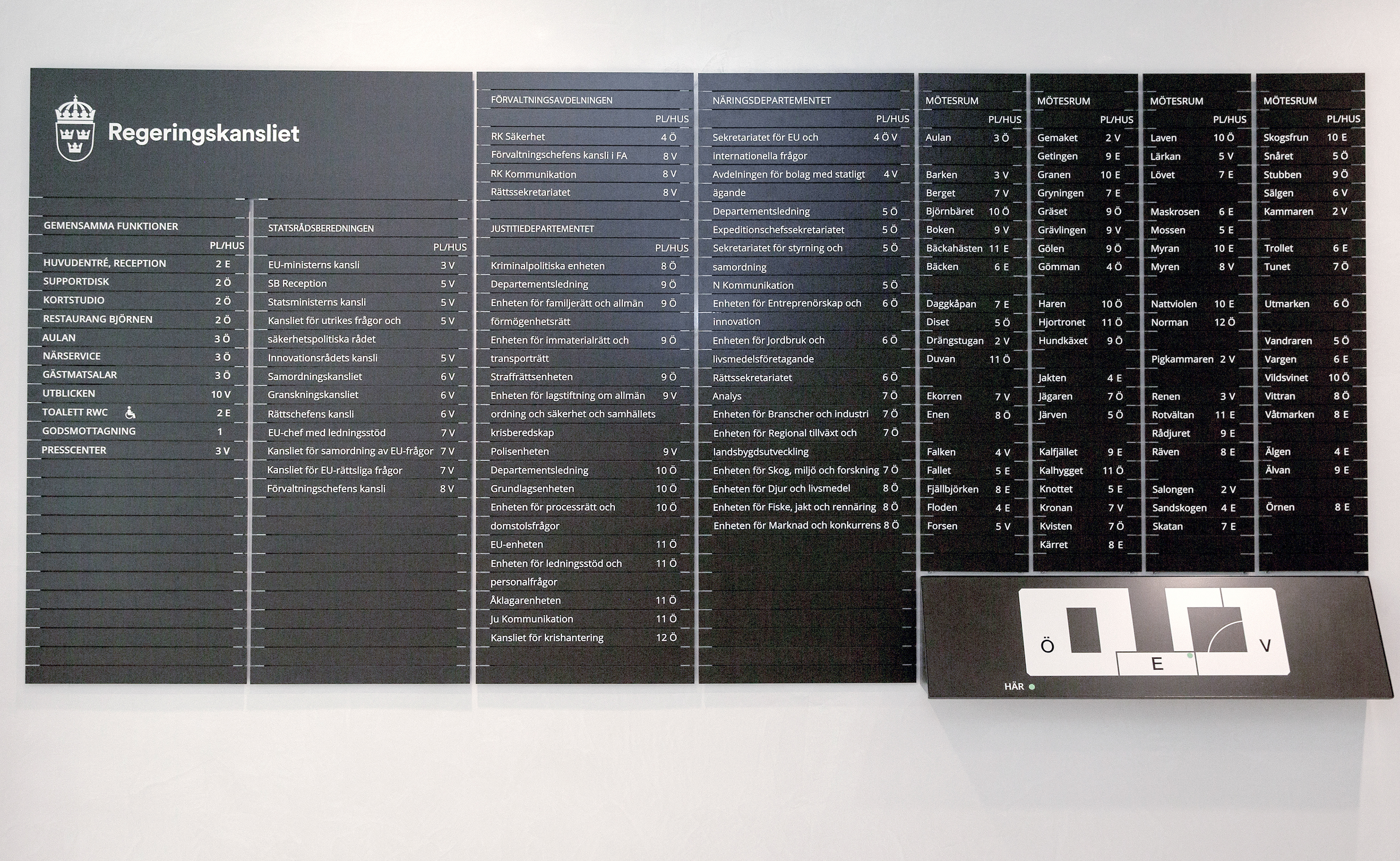 Graphic – Government Offices of Sweden – Roth Design Studio