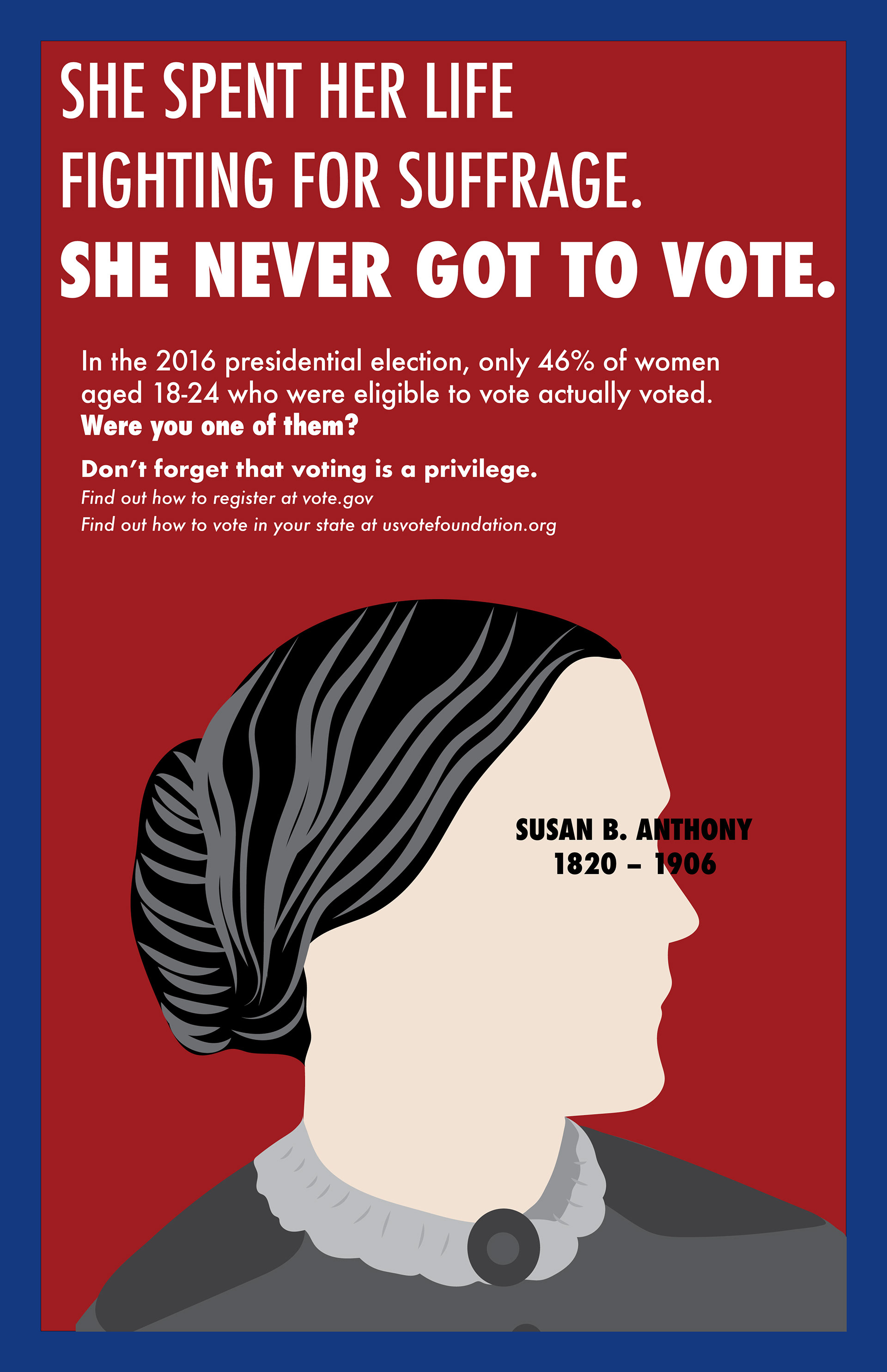 Social Issues Project on Voting - Susan B Anthony