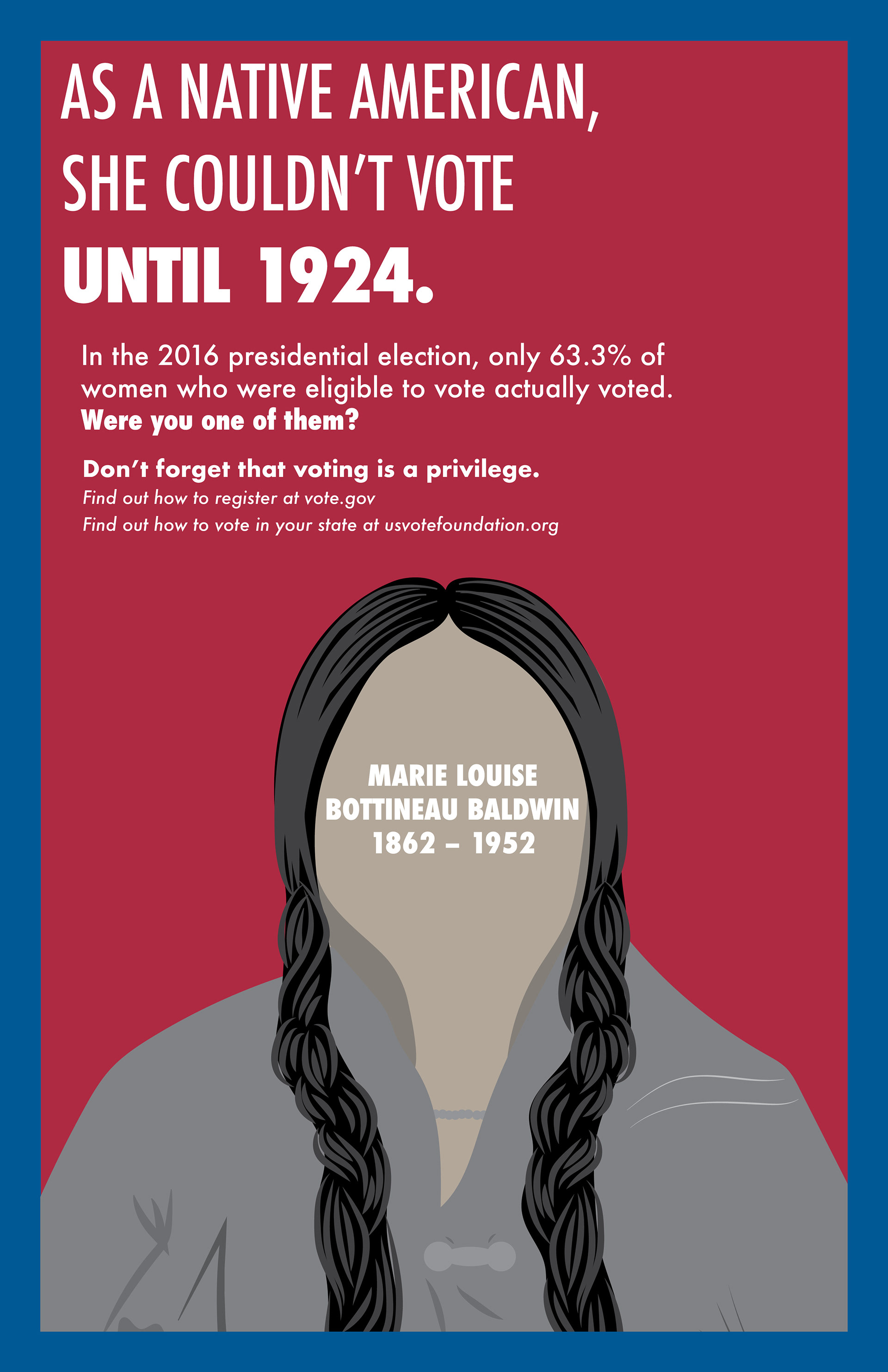 Social Issues Project on Voting - Marie Louise