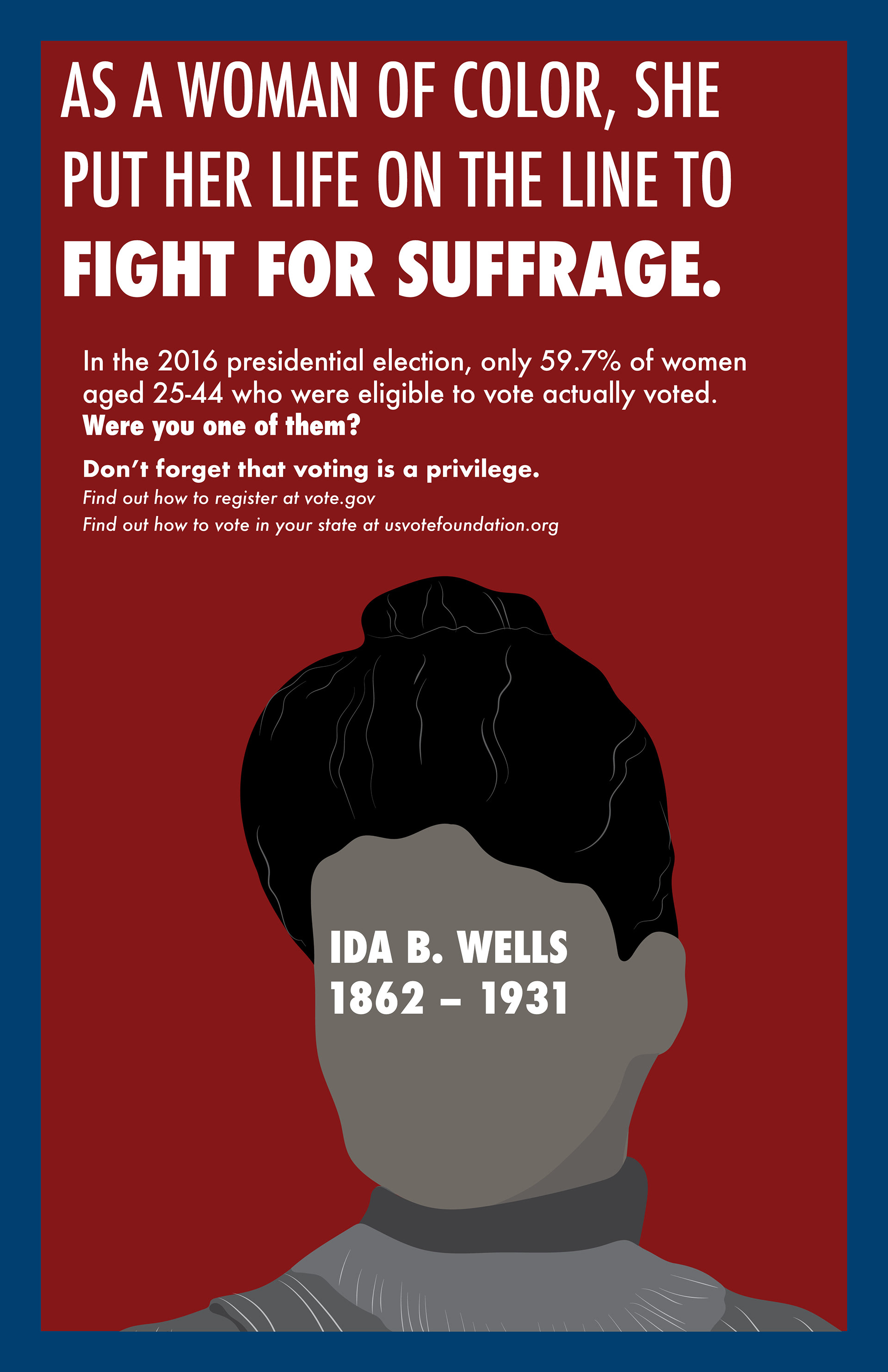 Social Issues Project on Voting - Ida B Wells