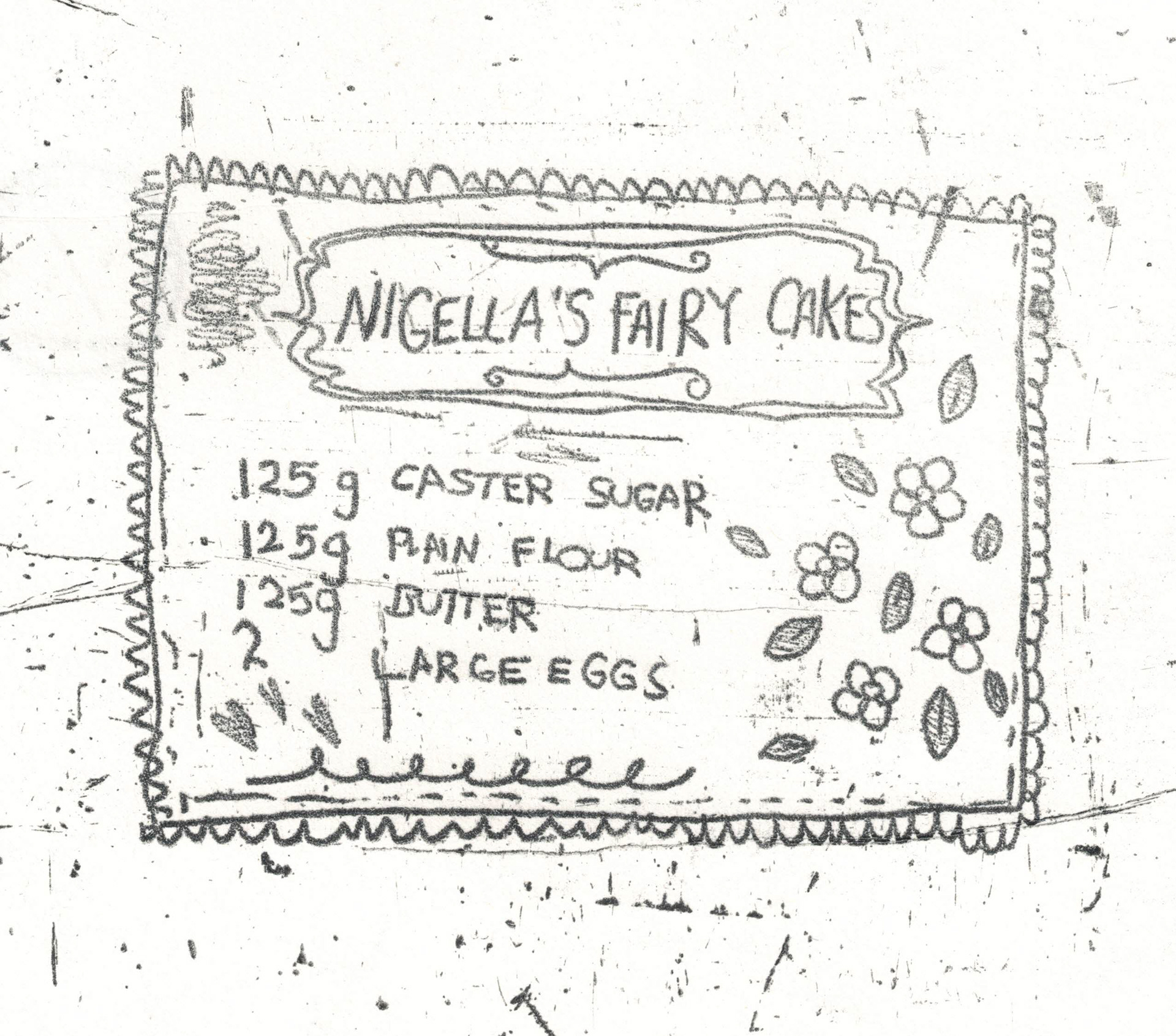Recipe cards II