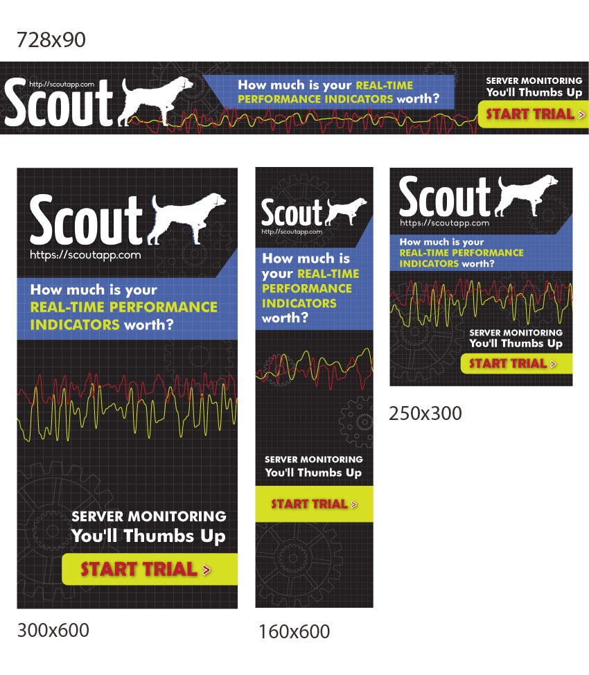 Google ad banners