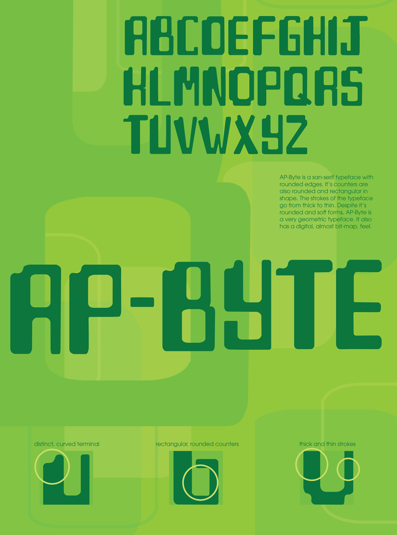 Broadside Type Poster