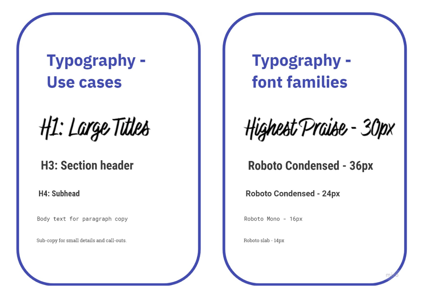 Typography guide