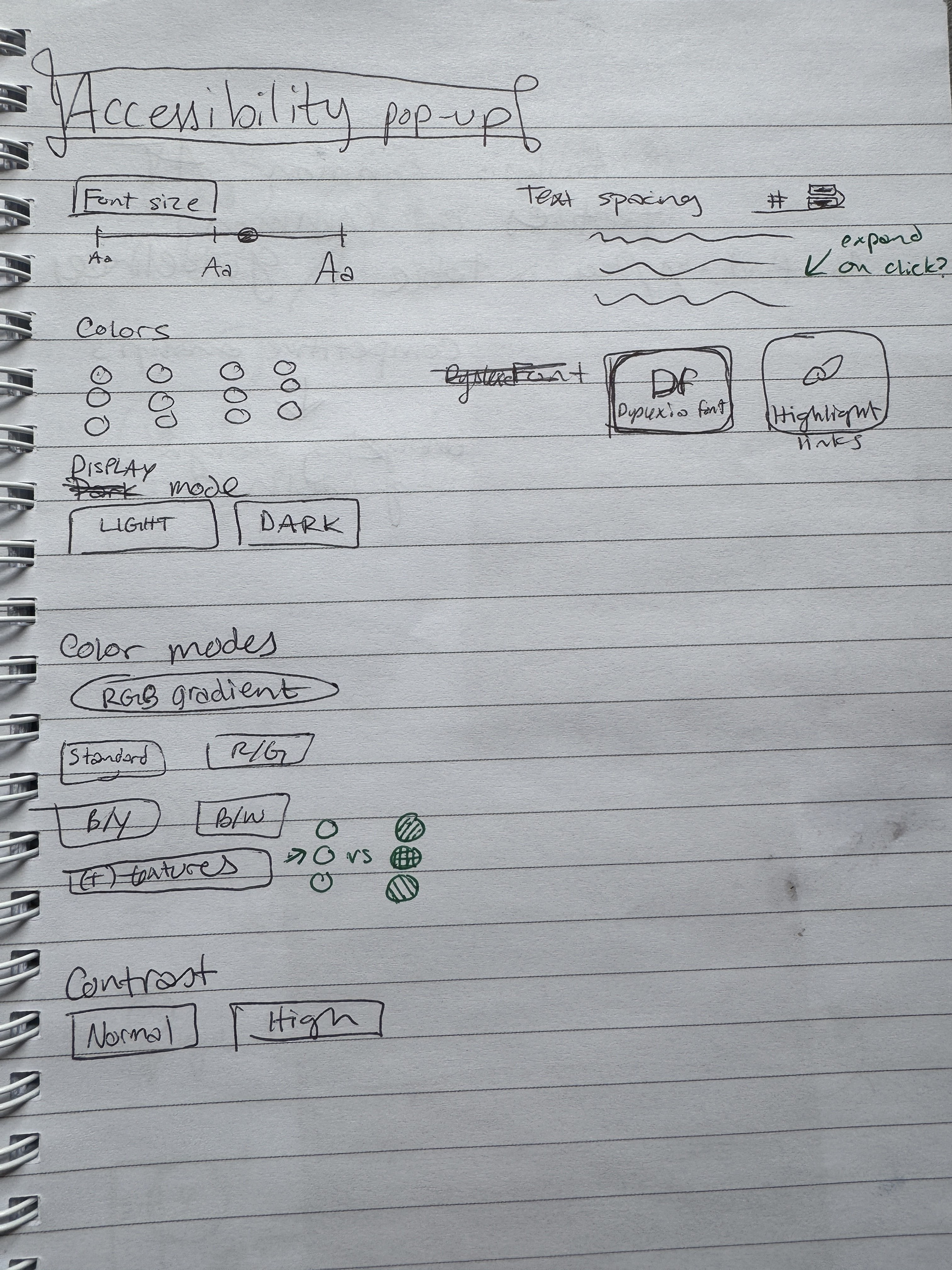 Planning for some of the accessibility features