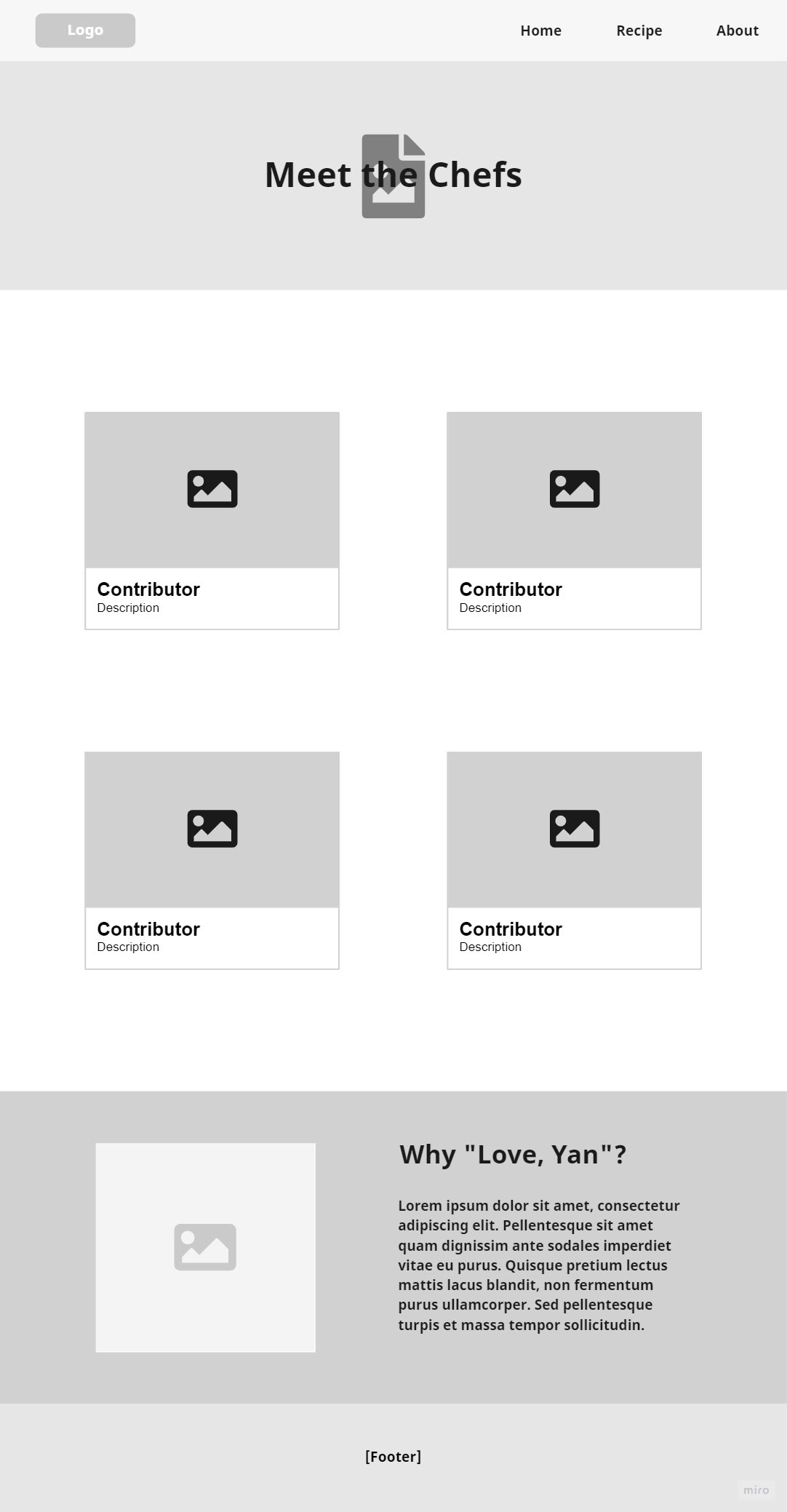 About the contributors page