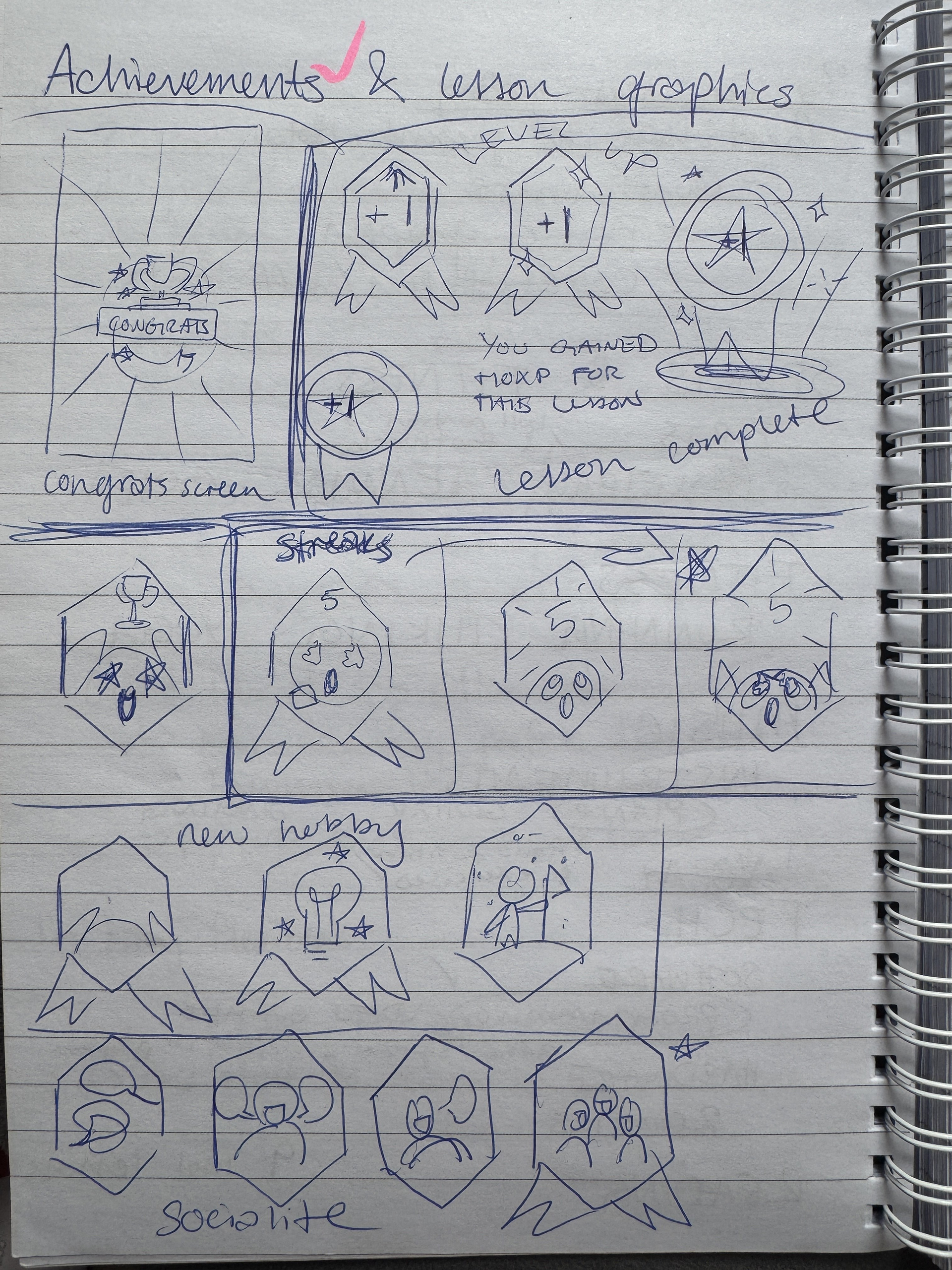 Some of the sketches planning the achievements and badges