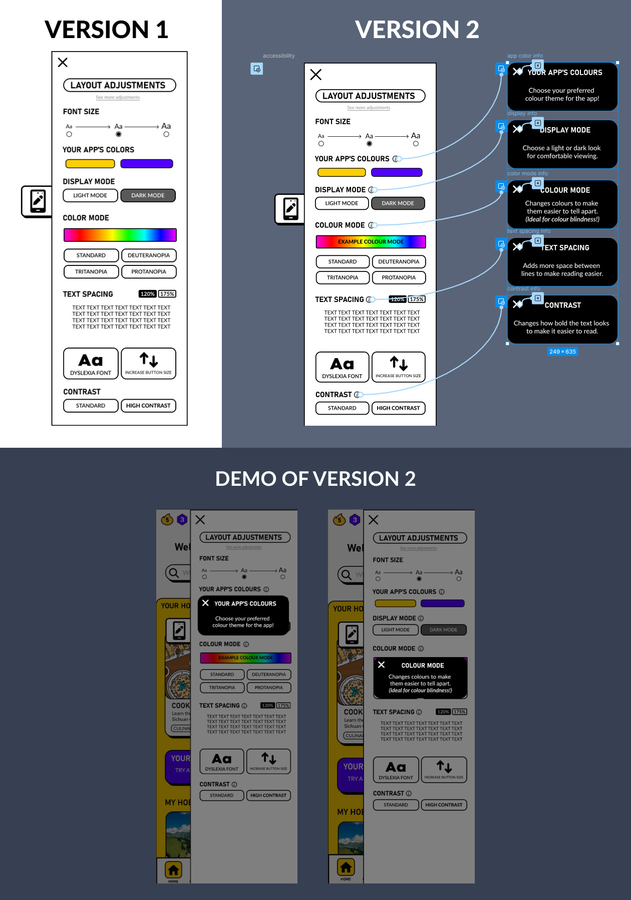 User feedback was analysed to arrive at two design solutions: First, adding ‘example colour mode’ to the colour spectrum example to clarify it’s an example of the colour modes, not a colour picker. Second, added info icons that when clicked, pop-up information on what the setting does.