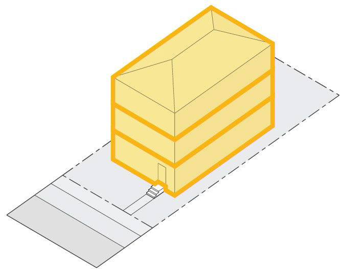 Figure 7: Stacked Triplex (Via Daniel Parolek)
