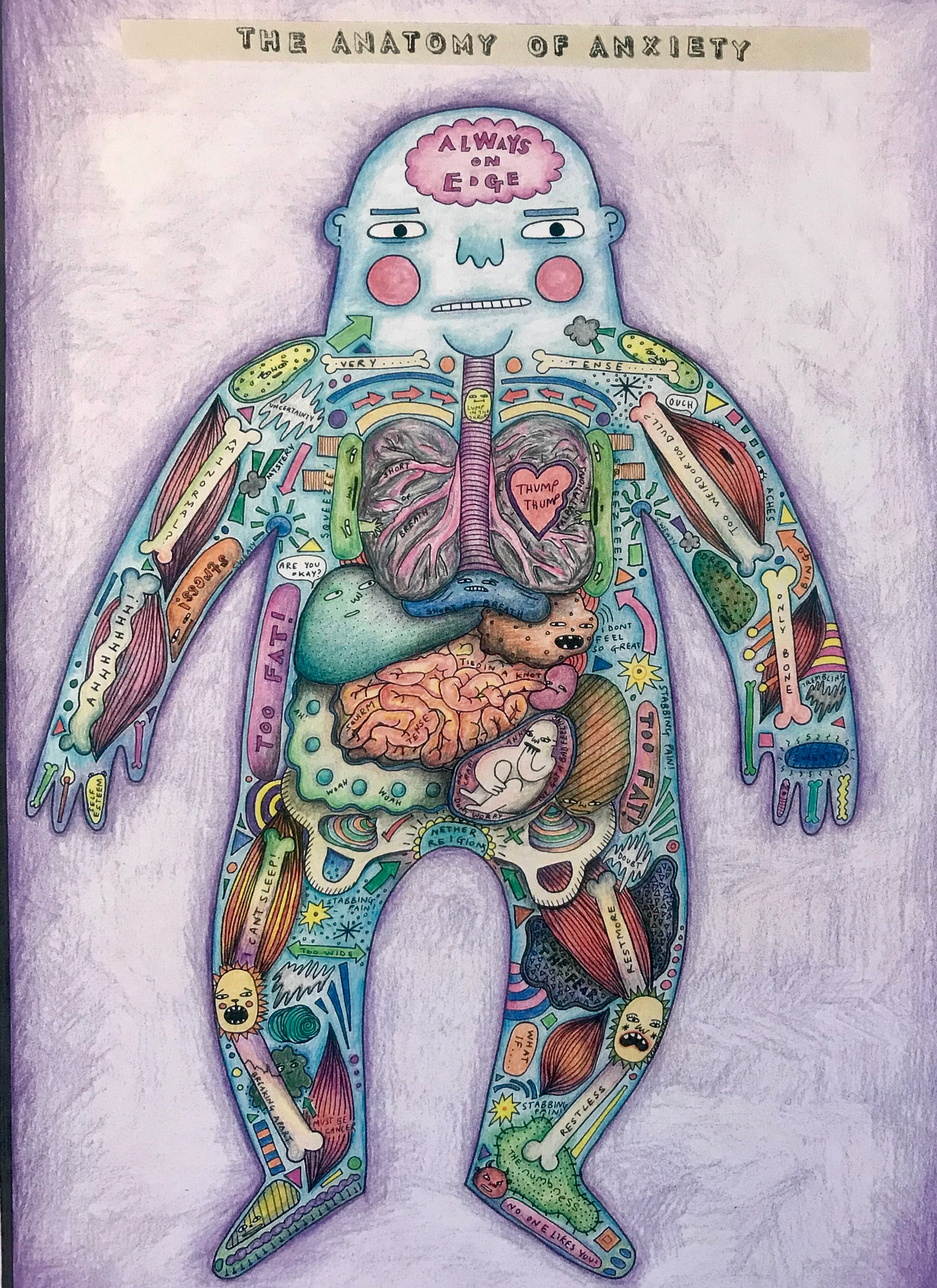 Coloured pencil drawing - A3 