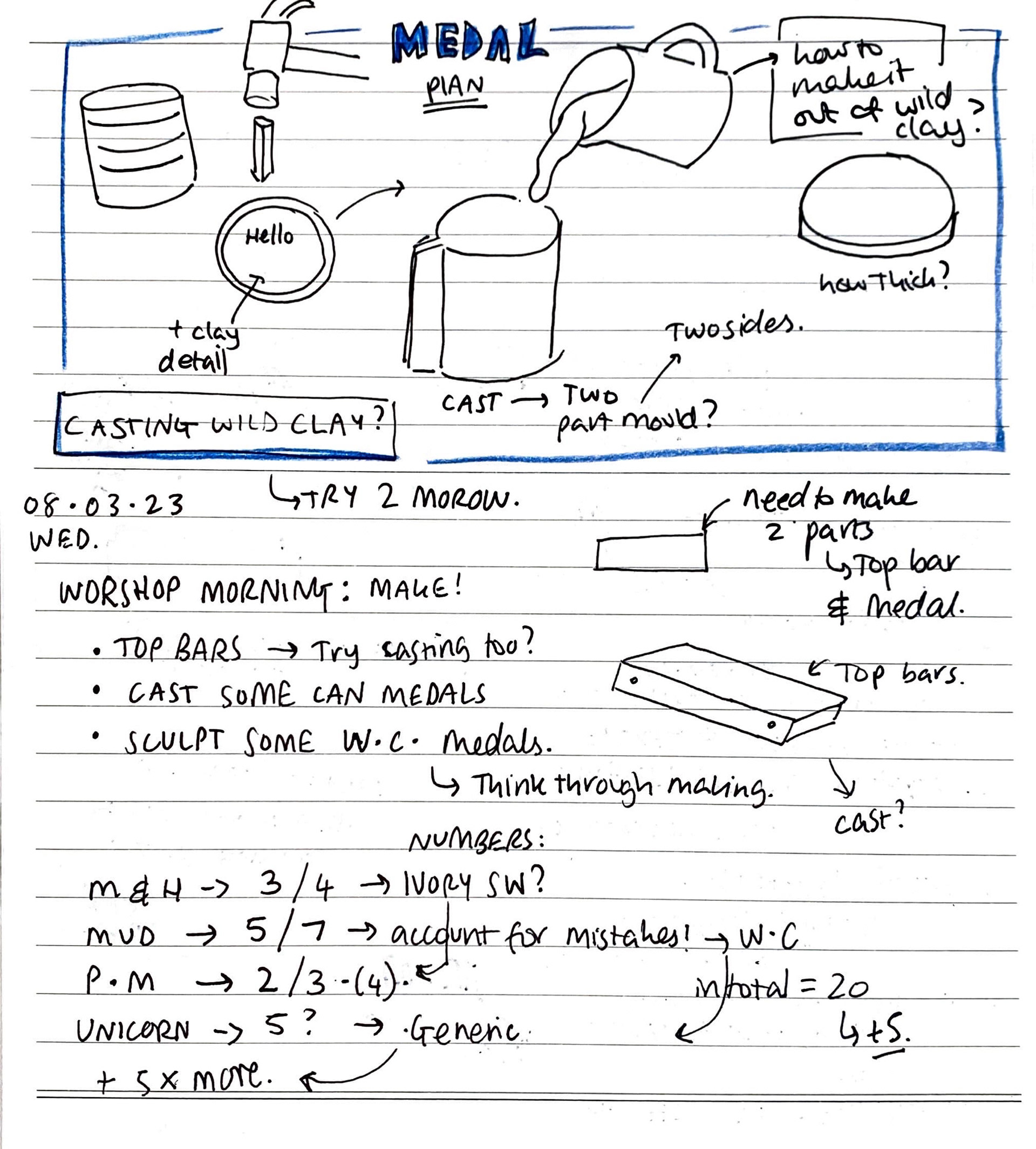 Original plan of casting the medals