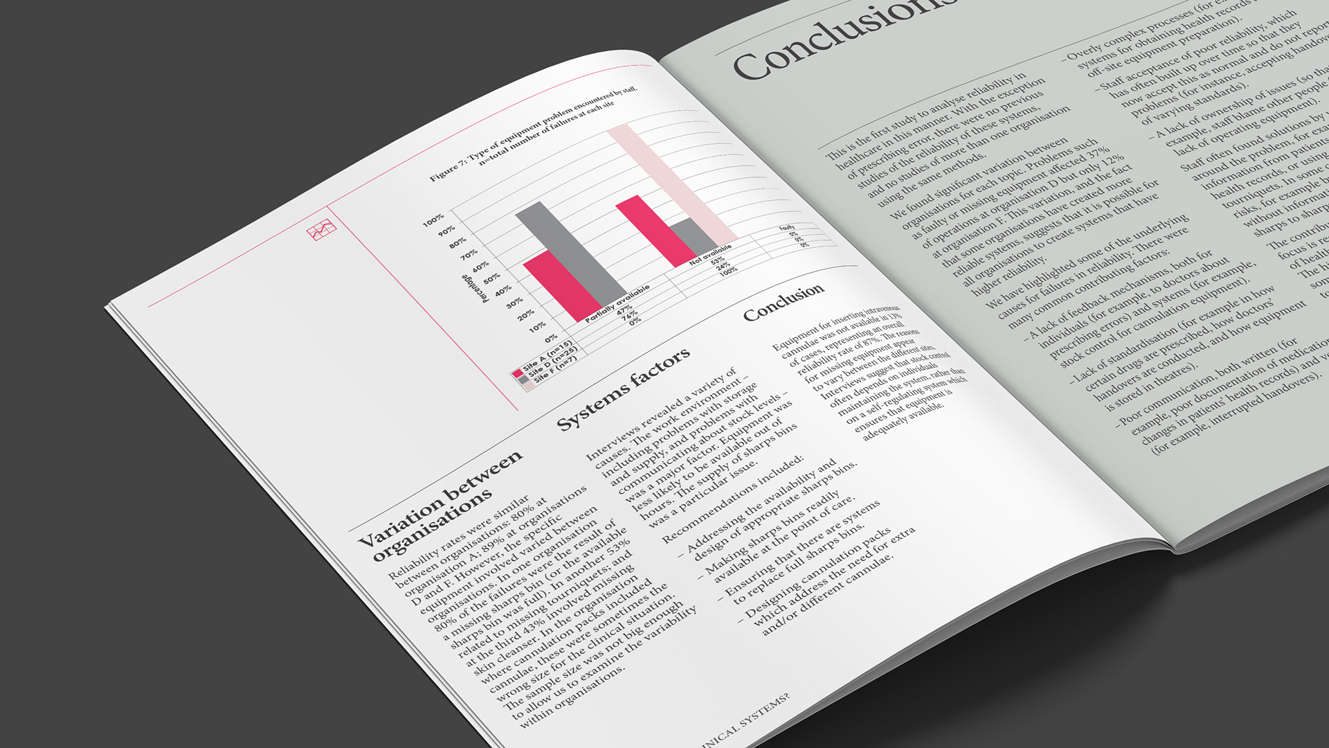 Inside spread of The Health Foundation's Evidence in Brief
