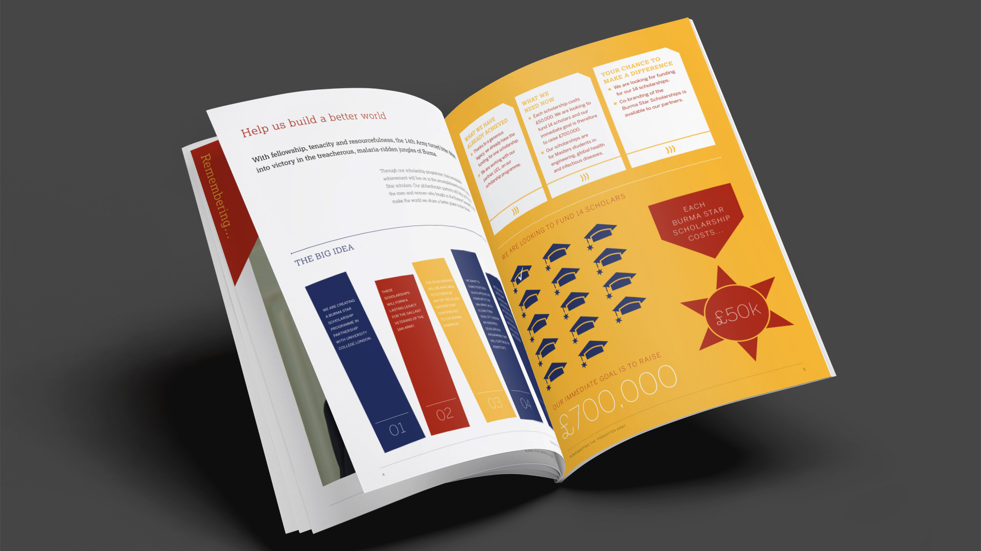 Inside spread of the Burma Star Memorial Fund Scholarship Appeal brochure titled 'Remembering the Forgotten Army'.