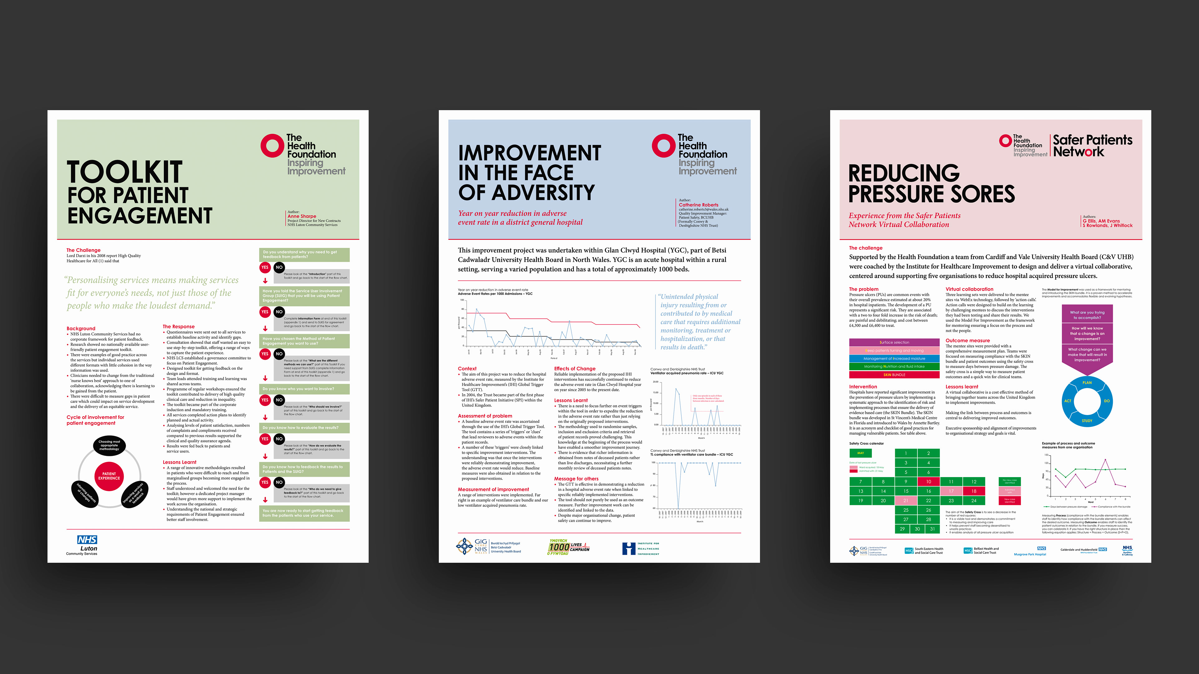 Three scientific research A0 poster presentations 