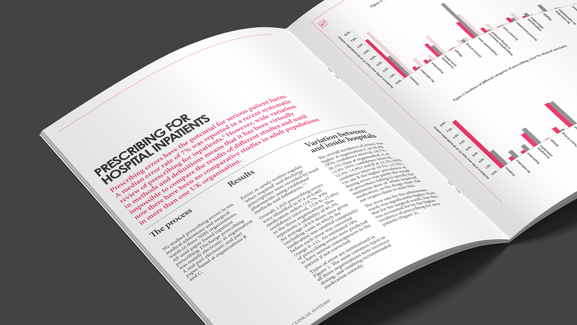 Inside spread of The Health Foundation's Evidence in Brief