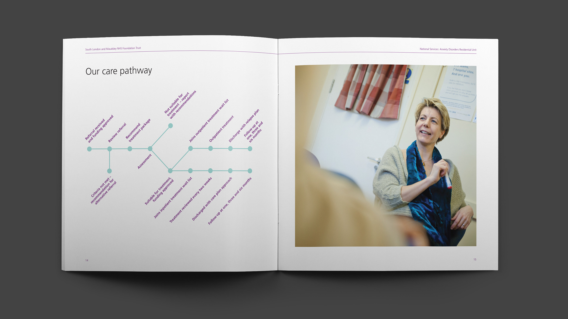 South London & Maudsley NHS Foundation Trust National Services brochure spread