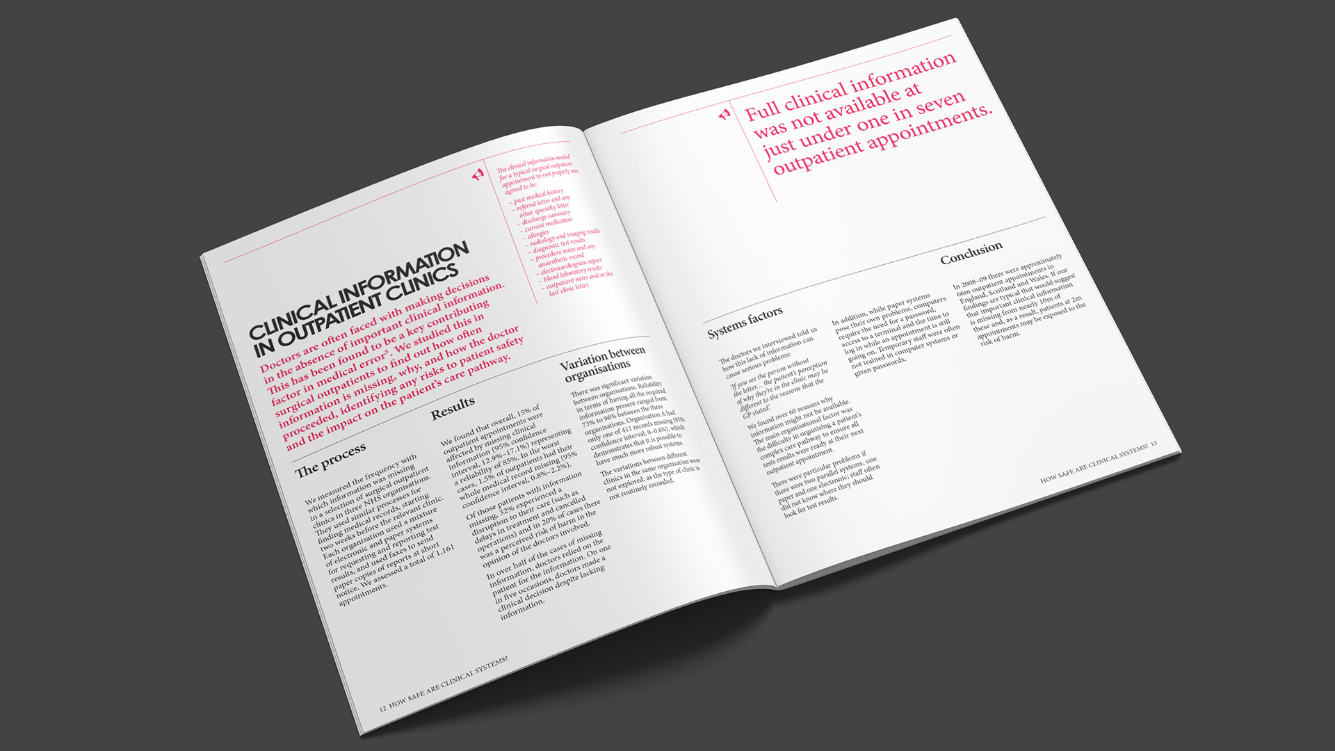 Inside spread of The Health Foundation's Evidence in Brief