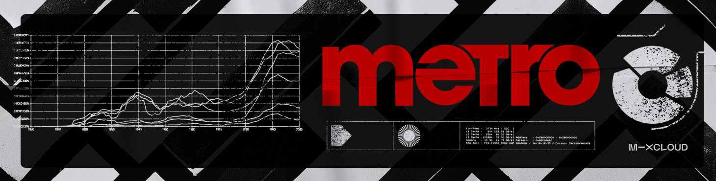 DJ Metro | Art Direction + Graphic Design