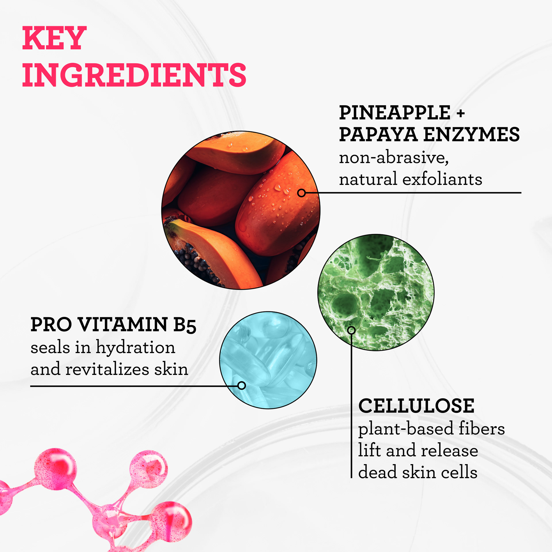 Jelly Glow Peel: PDP Design