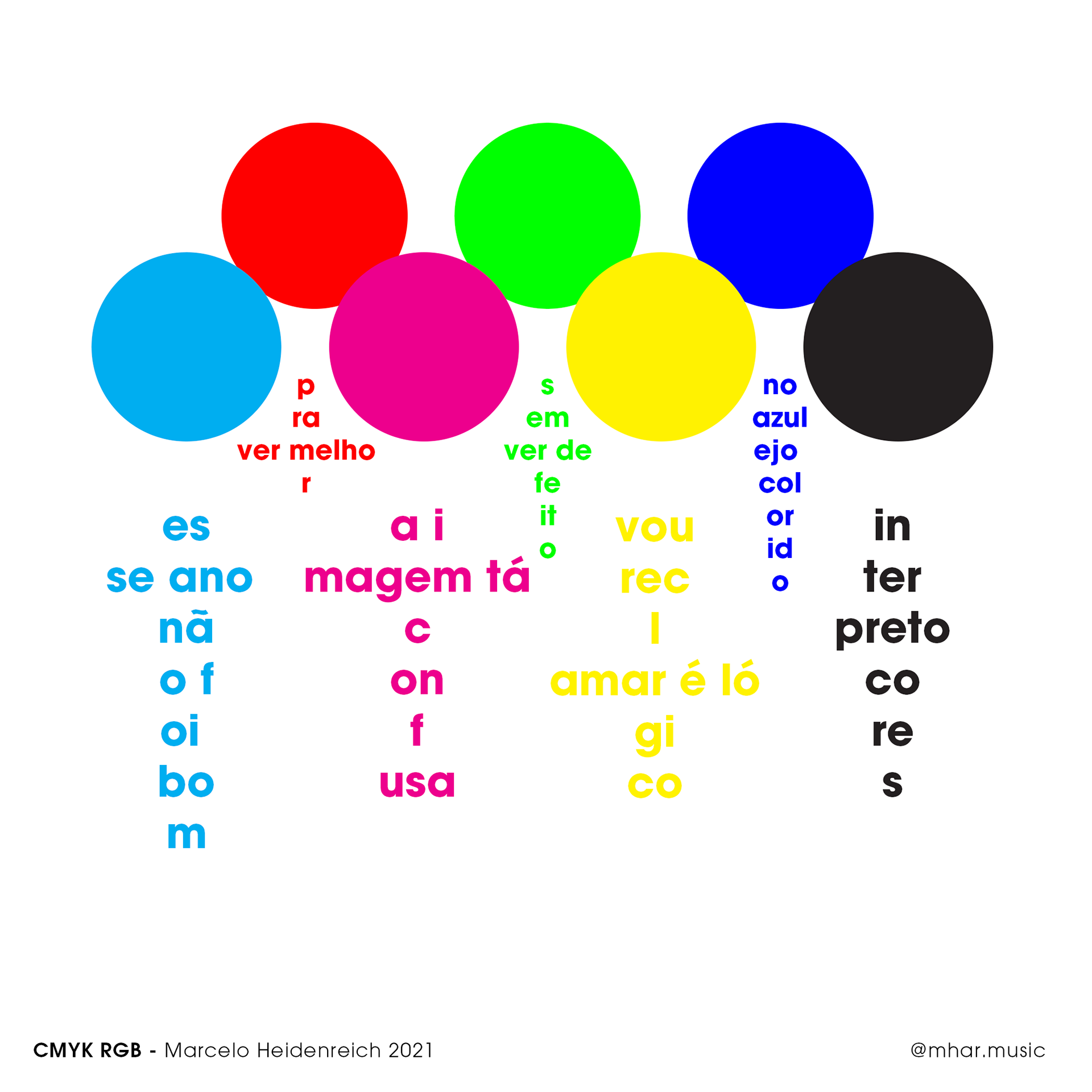 cmynk rgb