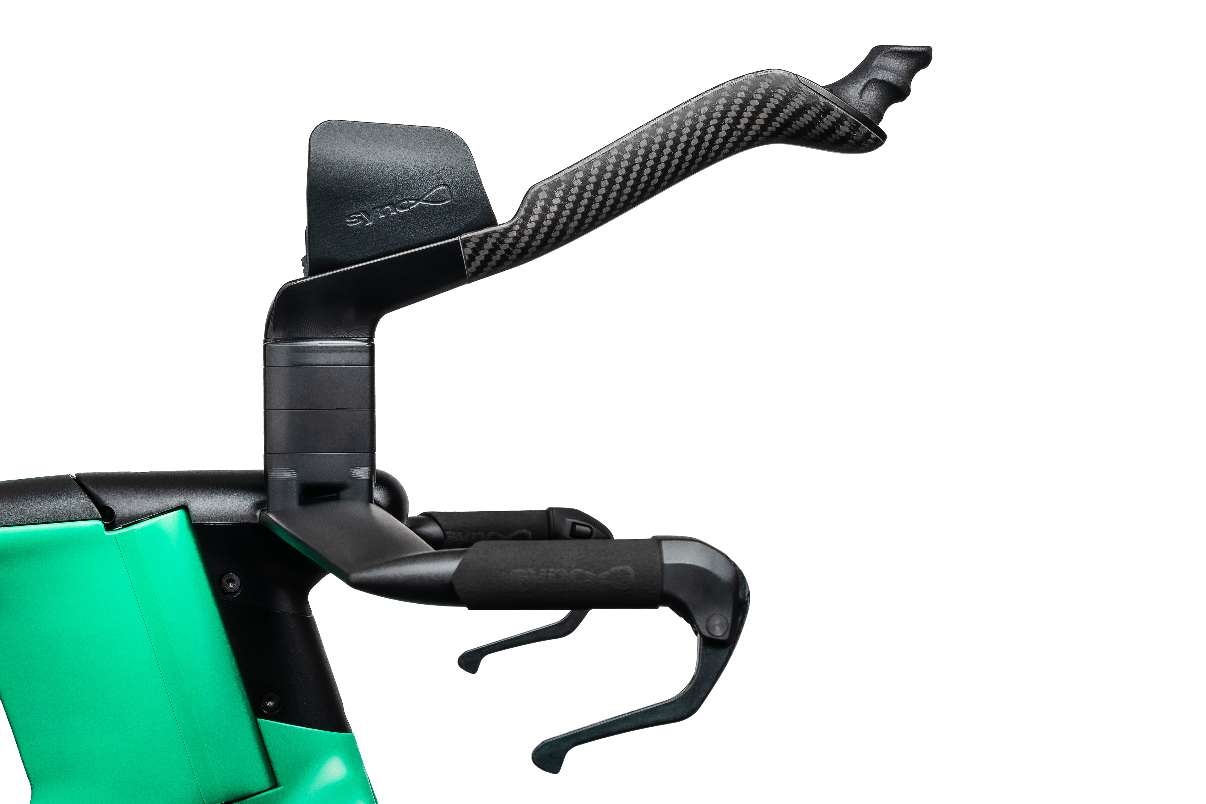 Sync Ergonomics