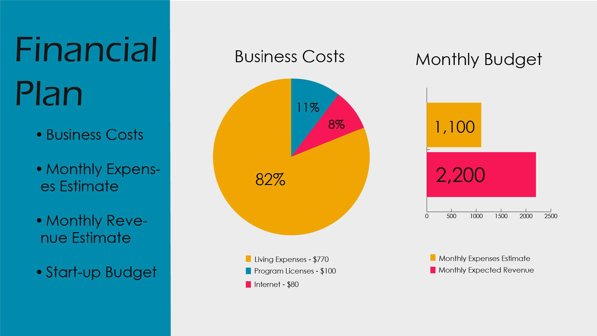 Presentation slides