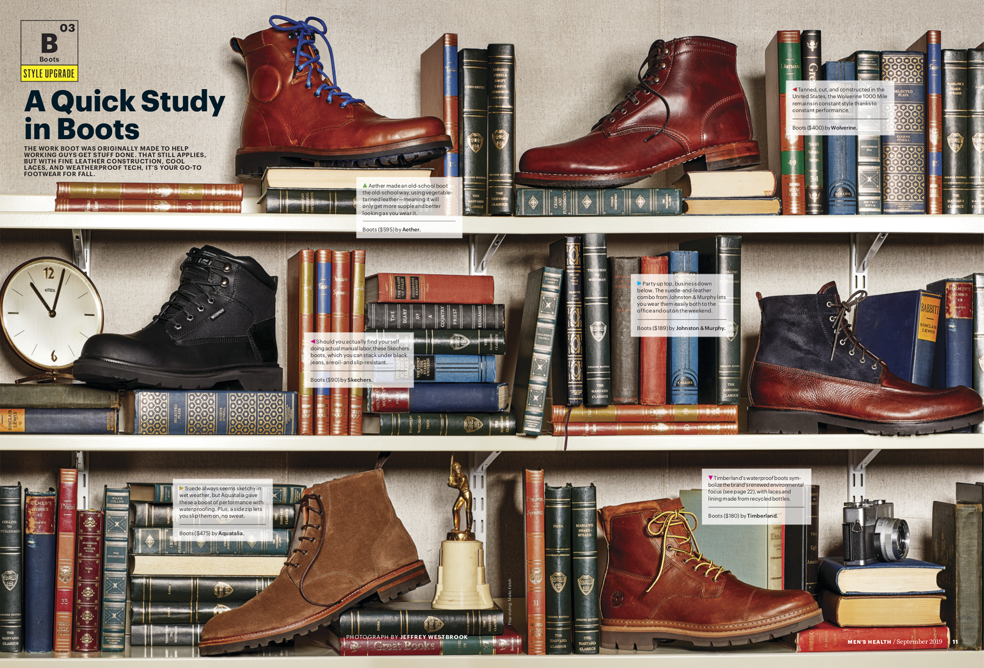 Mens Health