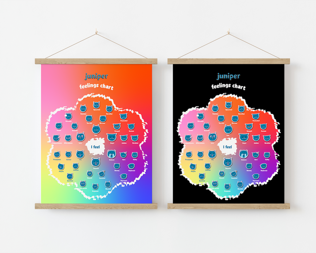Feeling Chart