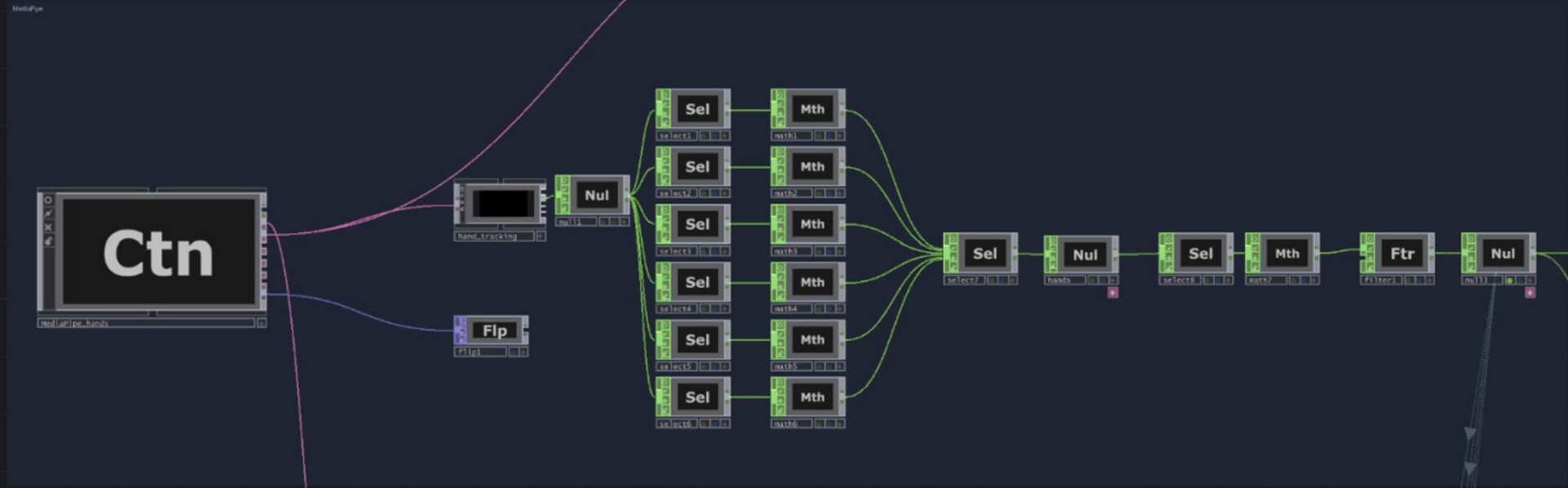 Logic for tracking hand movement